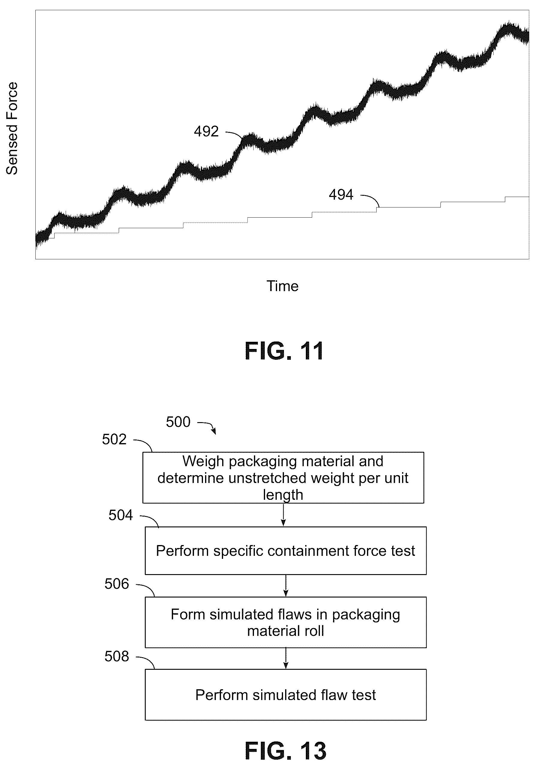 Patent US11814205 Figure 9 – Packaging material evaluation and apparatus therefor for sensing packaging material flaws