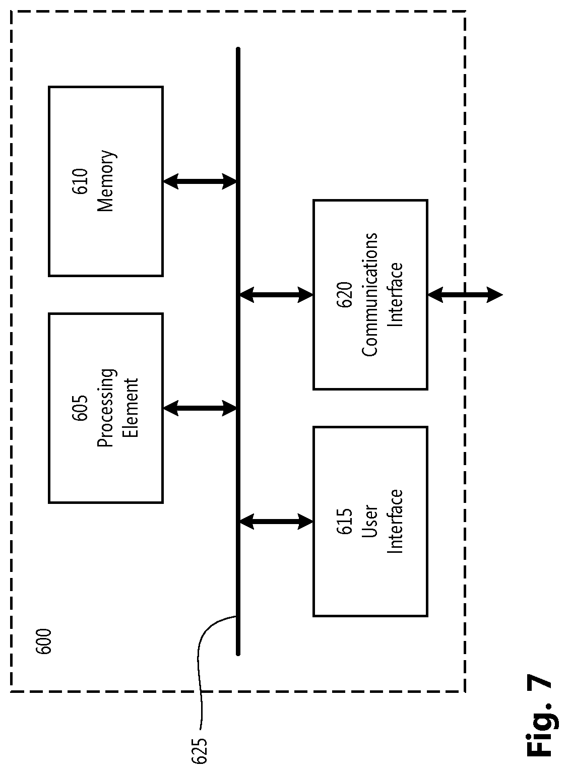 Patent US11814207 Figure 7 – Automated packaging station and system for packaging objects