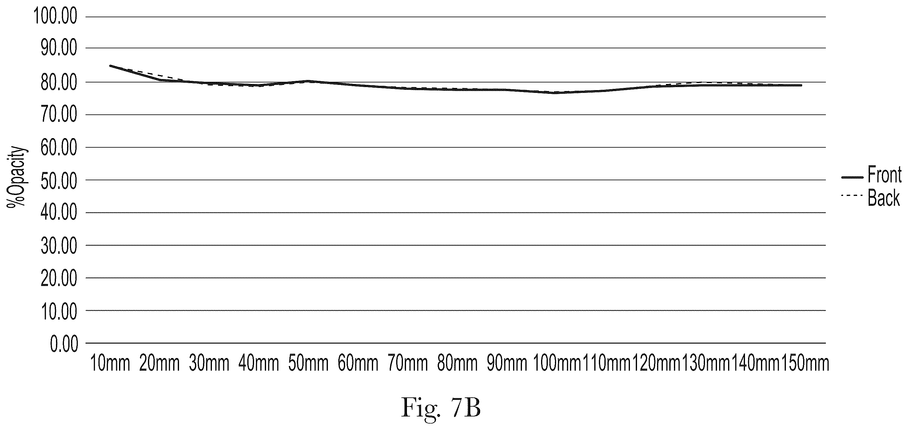 Patent US11814208 Figure 16 – Blow molded article with visual effects