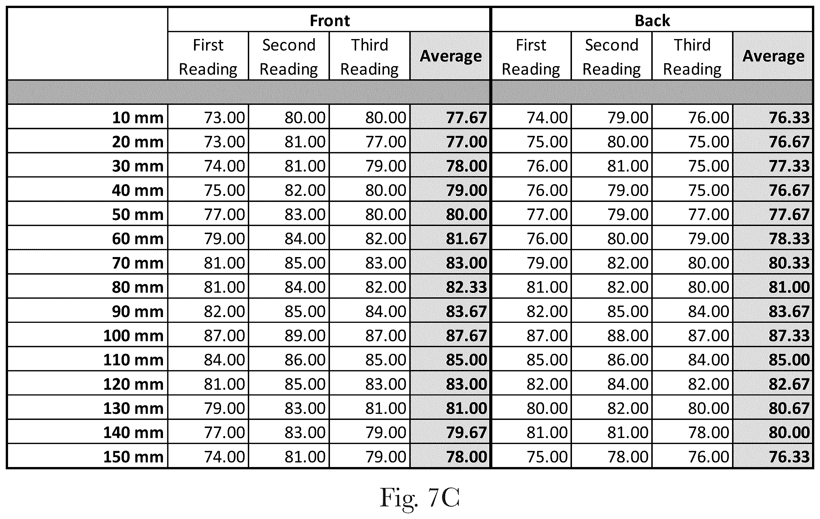 Patent US11814208 Figure 17 – Blow molded article with visual effects