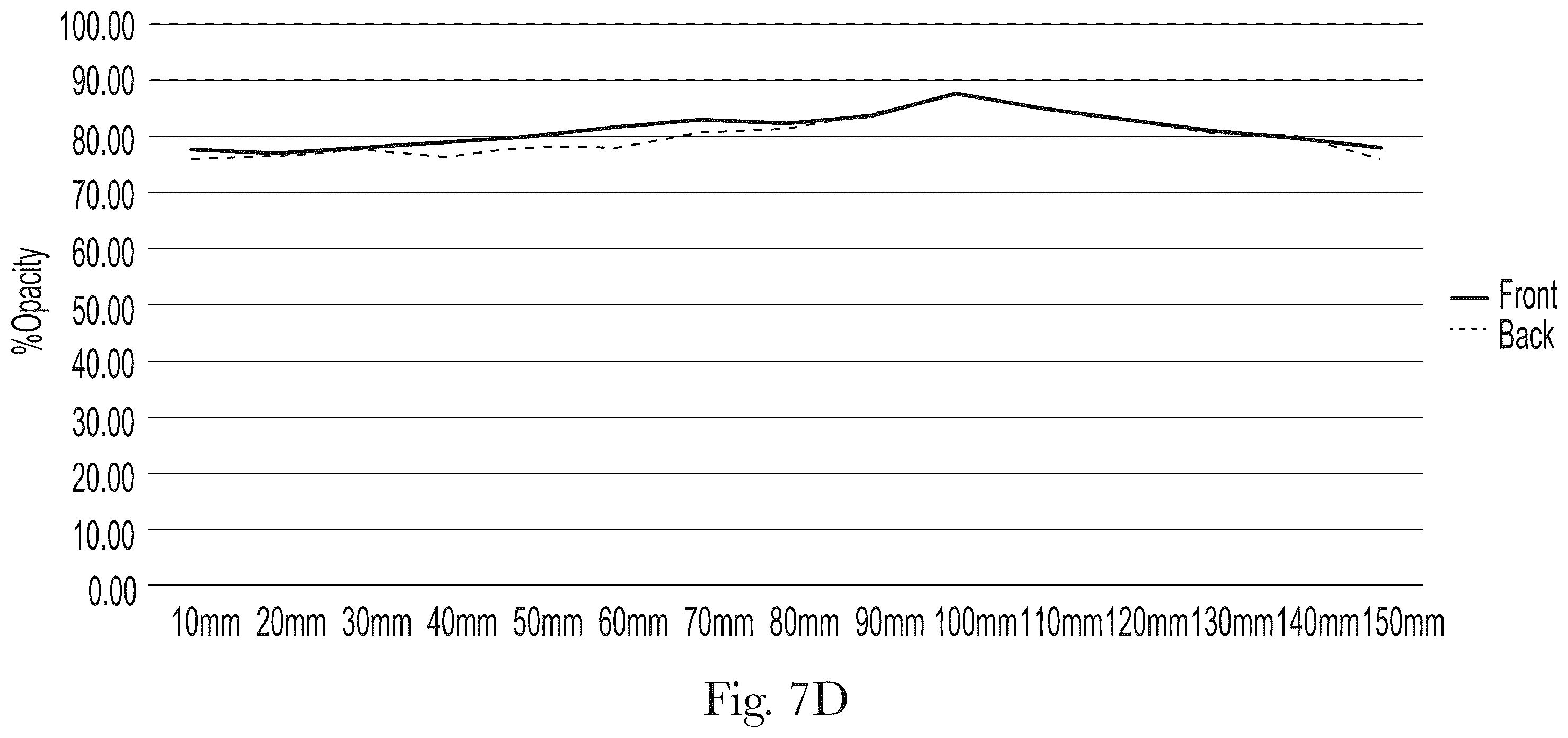 Patent US11814208 Figure 18 – Blow molded article with visual effects