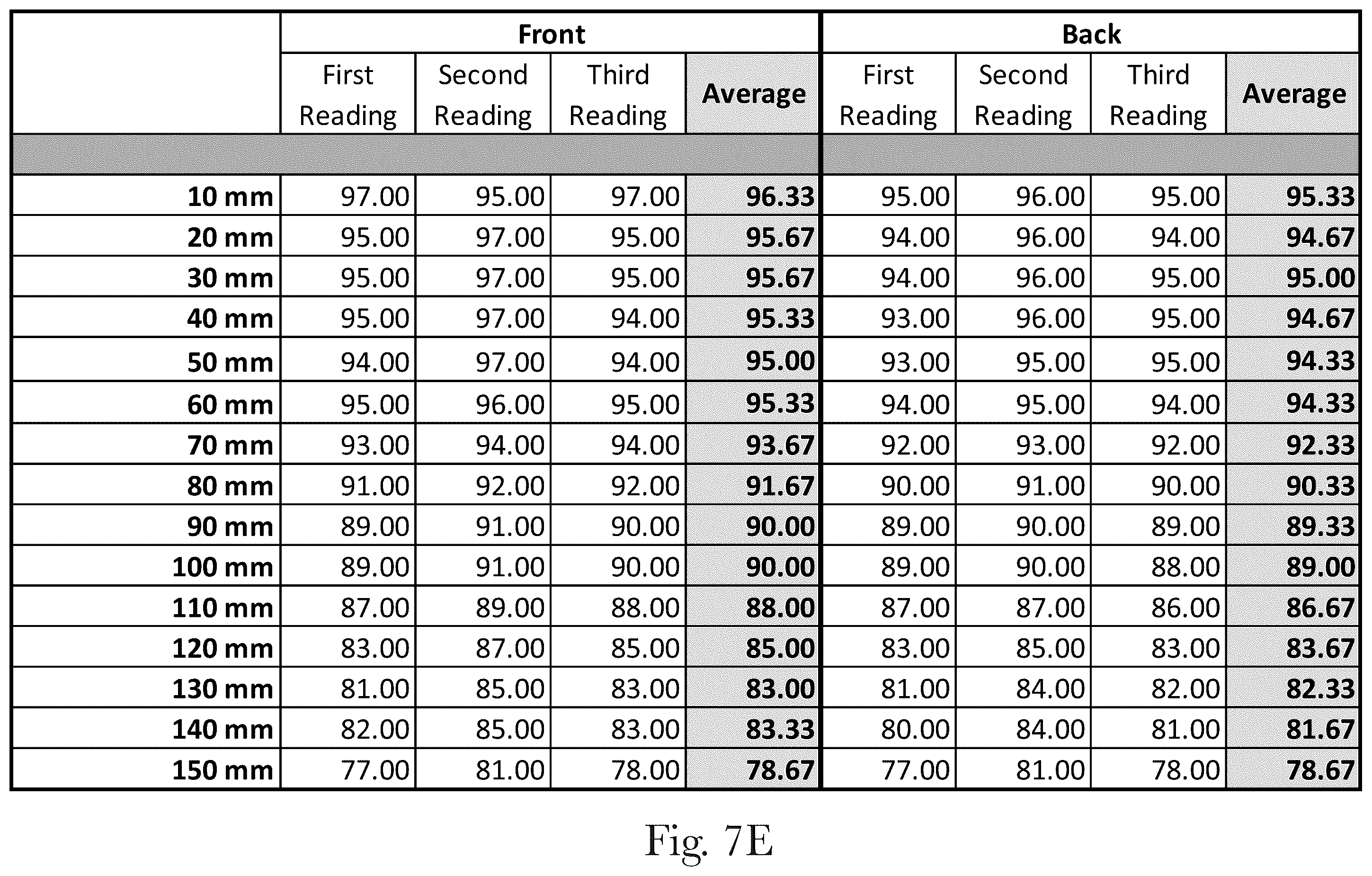 Patent US11814208 Figure 19 – Blow molded article with visual effects