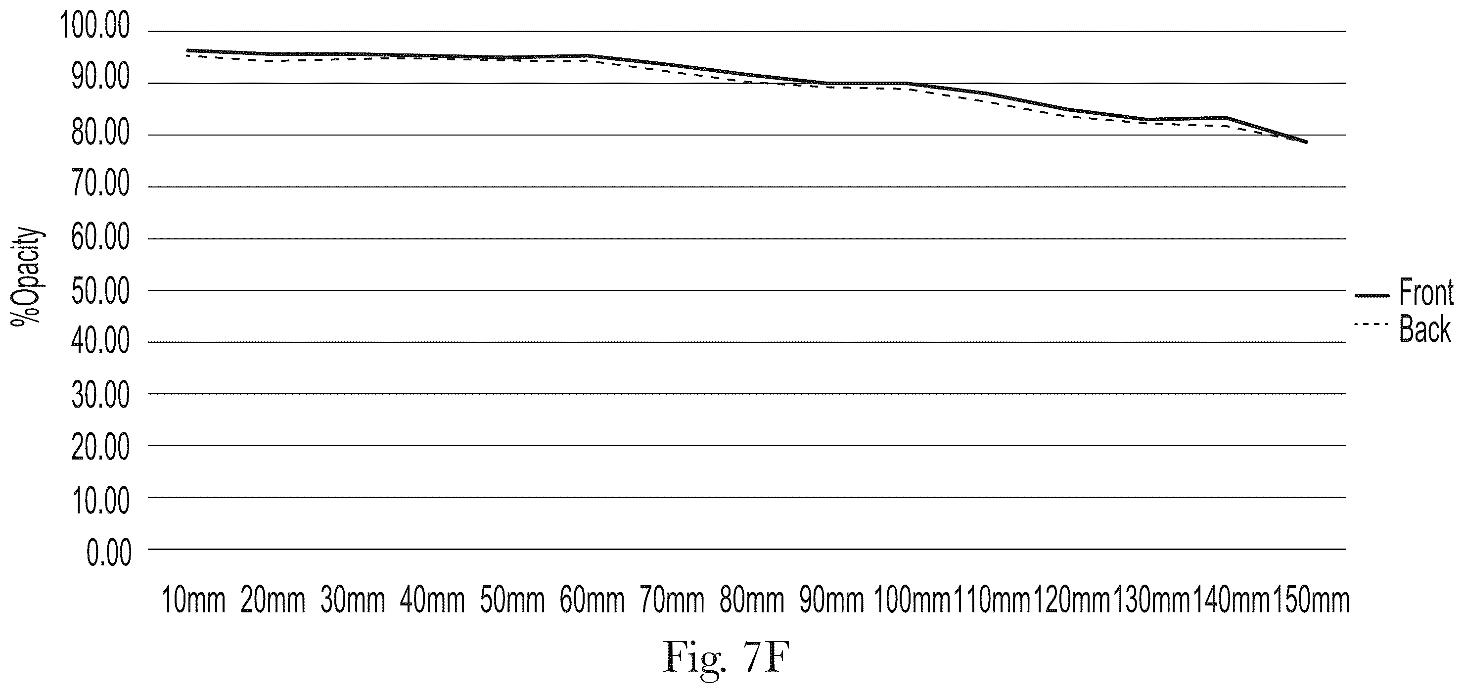 Patent US11814208 Figure 20 – Blow molded article with visual effects