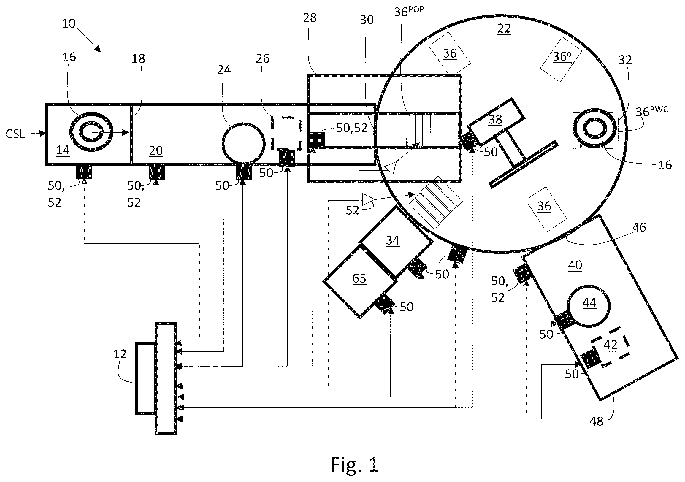 Patent US11814211 Figure 1 – Coil packaging line and method