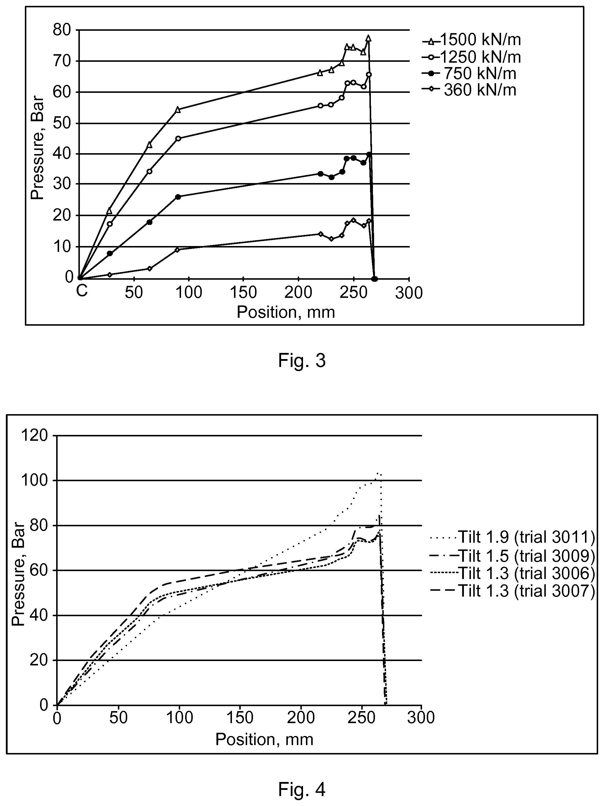 Patent US11814227 Figure 2 – High-strength fluting from NSSC pulp