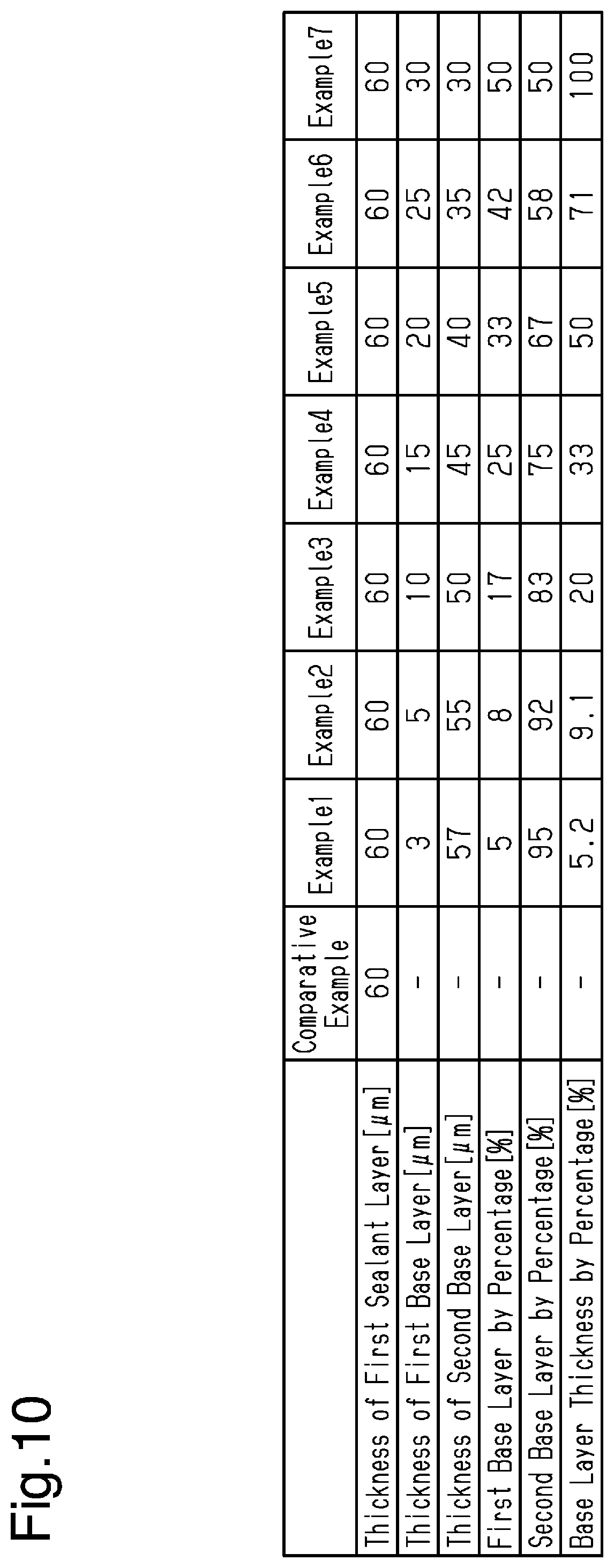 Patent US11814231 Figure 5 – Steam-releasing pouch