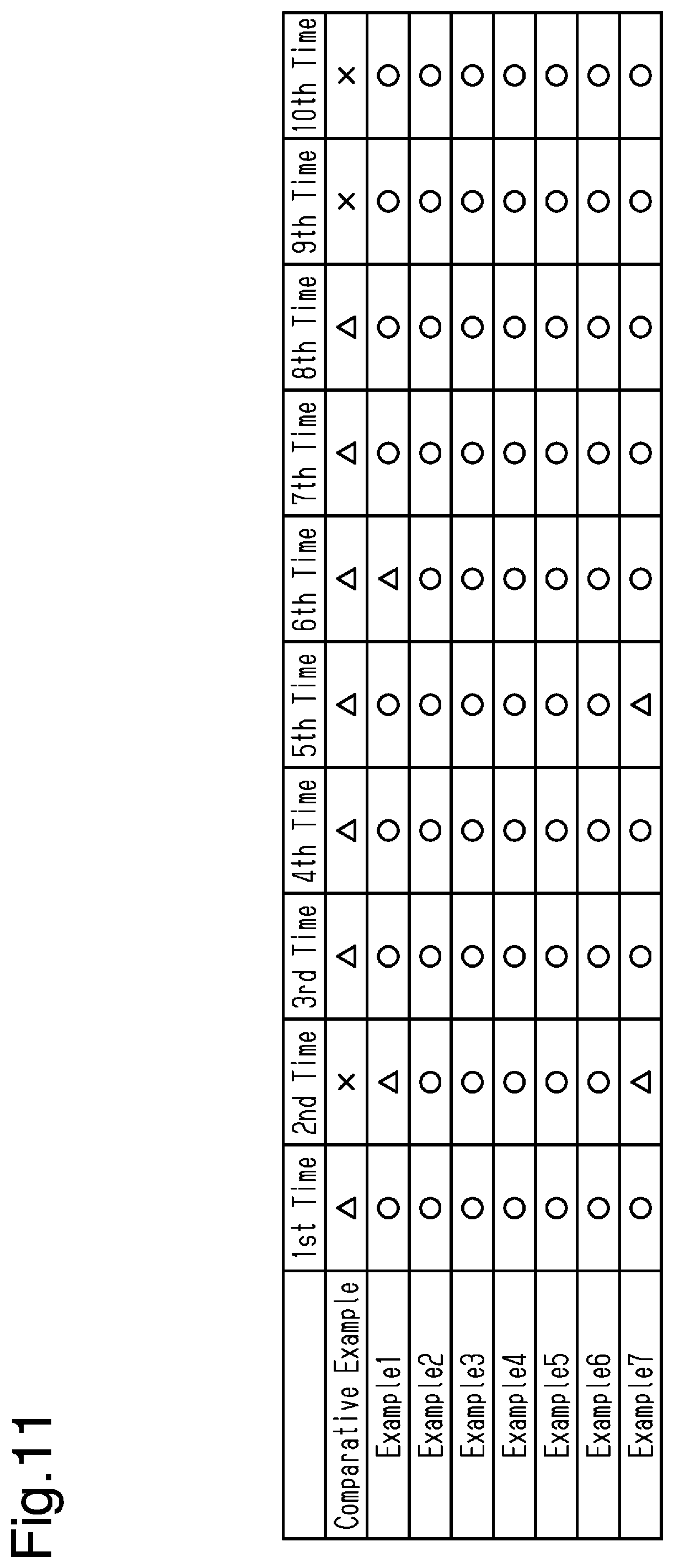 Patent US11814231 Figure 6 – Steam-releasing pouch
