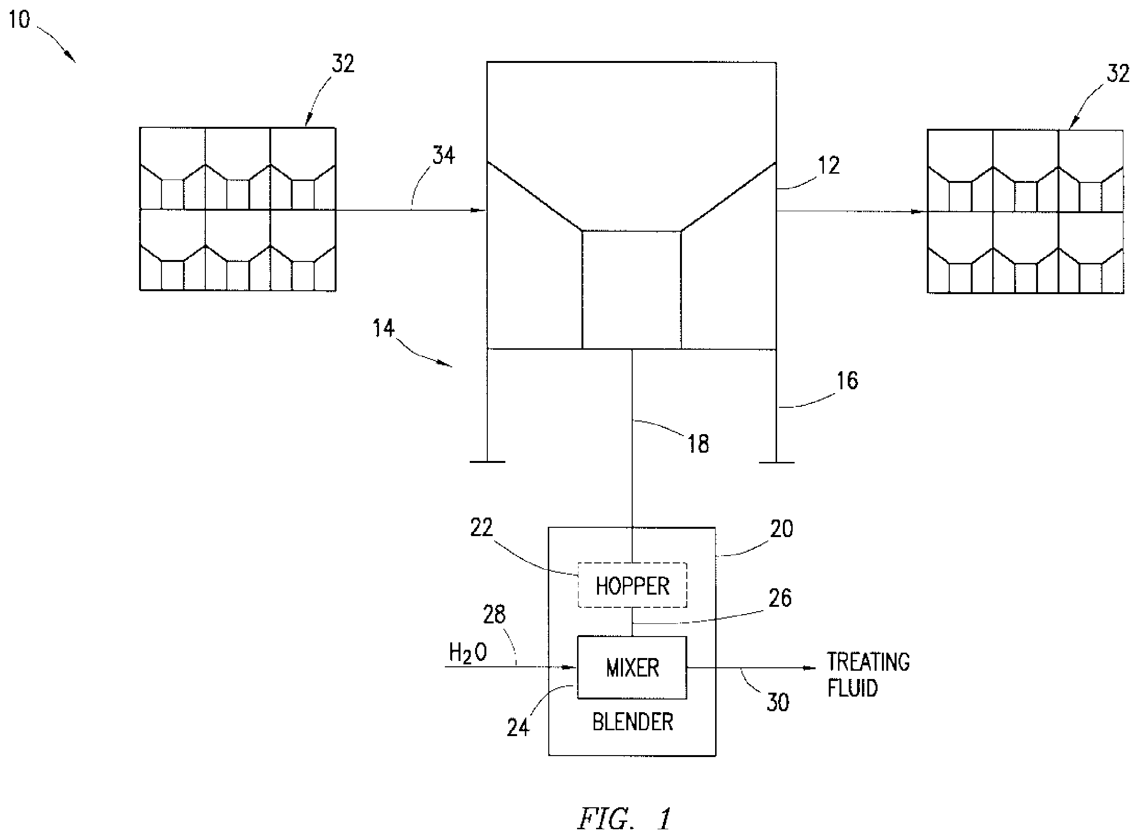 Patent US11814242 Figure 1 – Mobile support structure for bulk material containers