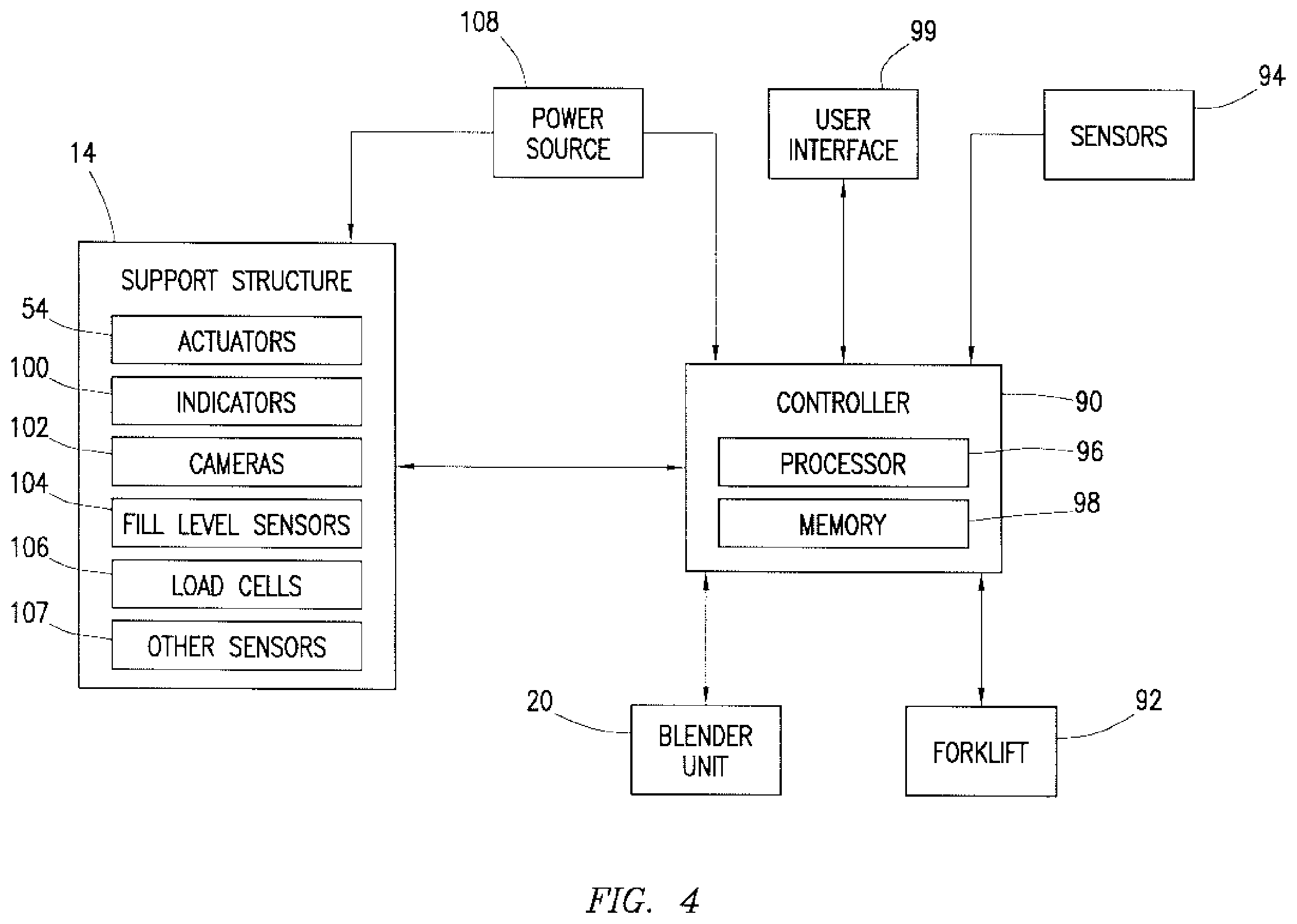 Patent US11814242 Figure 4 – Mobile support structure for bulk material containers