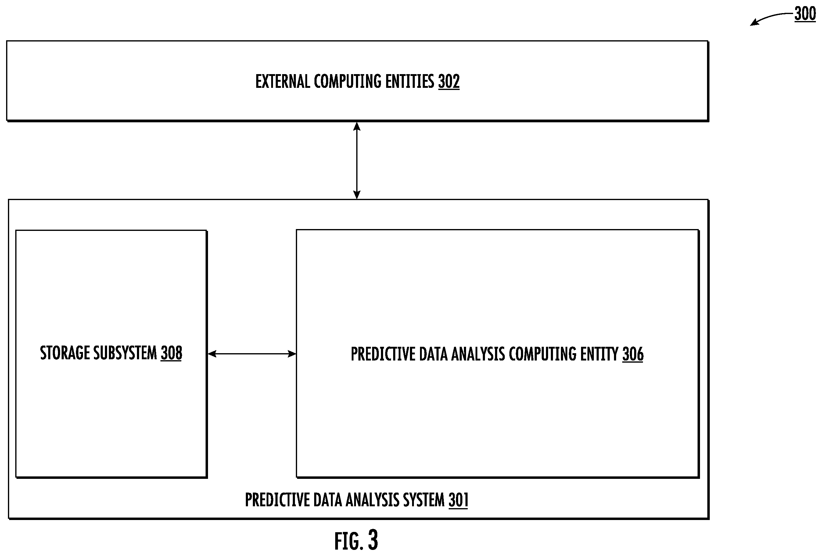 Patent US11814248 Figure 3 – Methods, apparatuses, and systems for automatically detecting objects within a conveyor zone