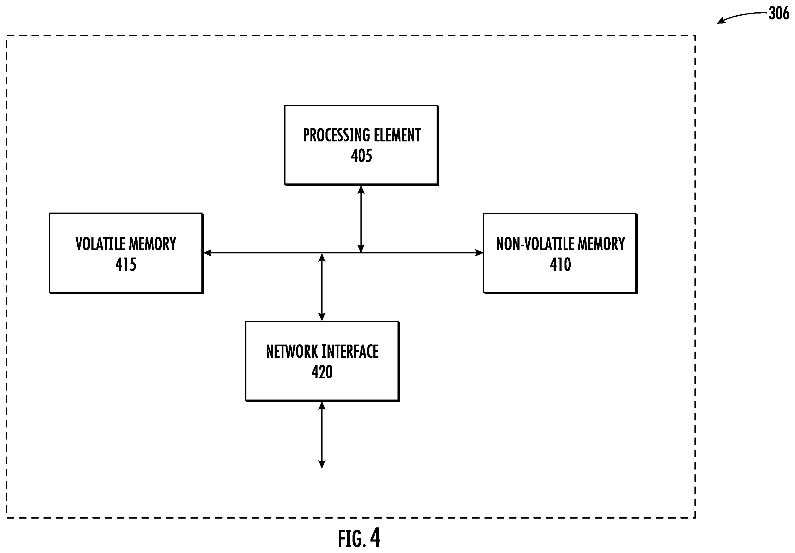 Patent US11814248 Figure 4 – Methods, apparatuses, and systems for automatically detecting objects within a conveyor zone