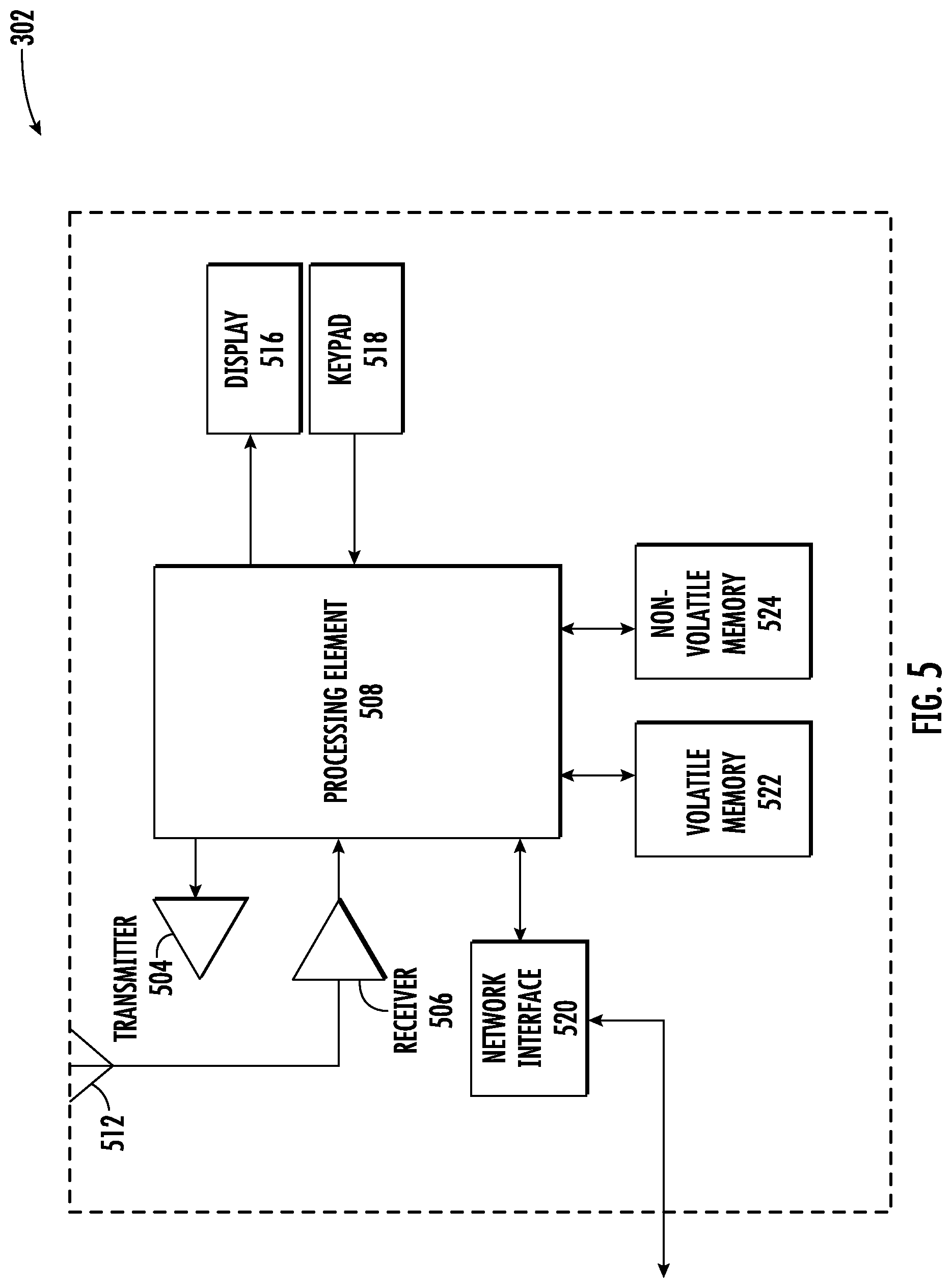 Patent US11814248 Figure 5 – Methods, apparatuses, and systems for automatically detecting objects within a conveyor zone