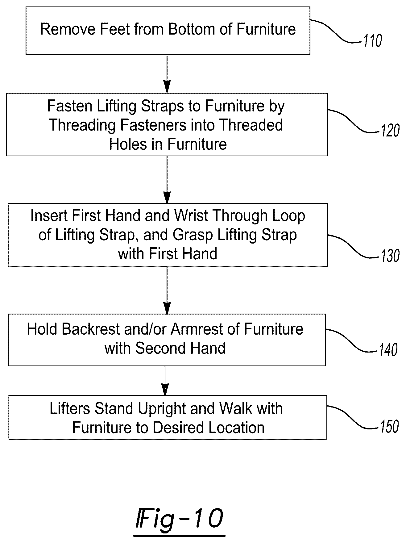 Patent US11814253 Figure 8 – Furniture handling strap