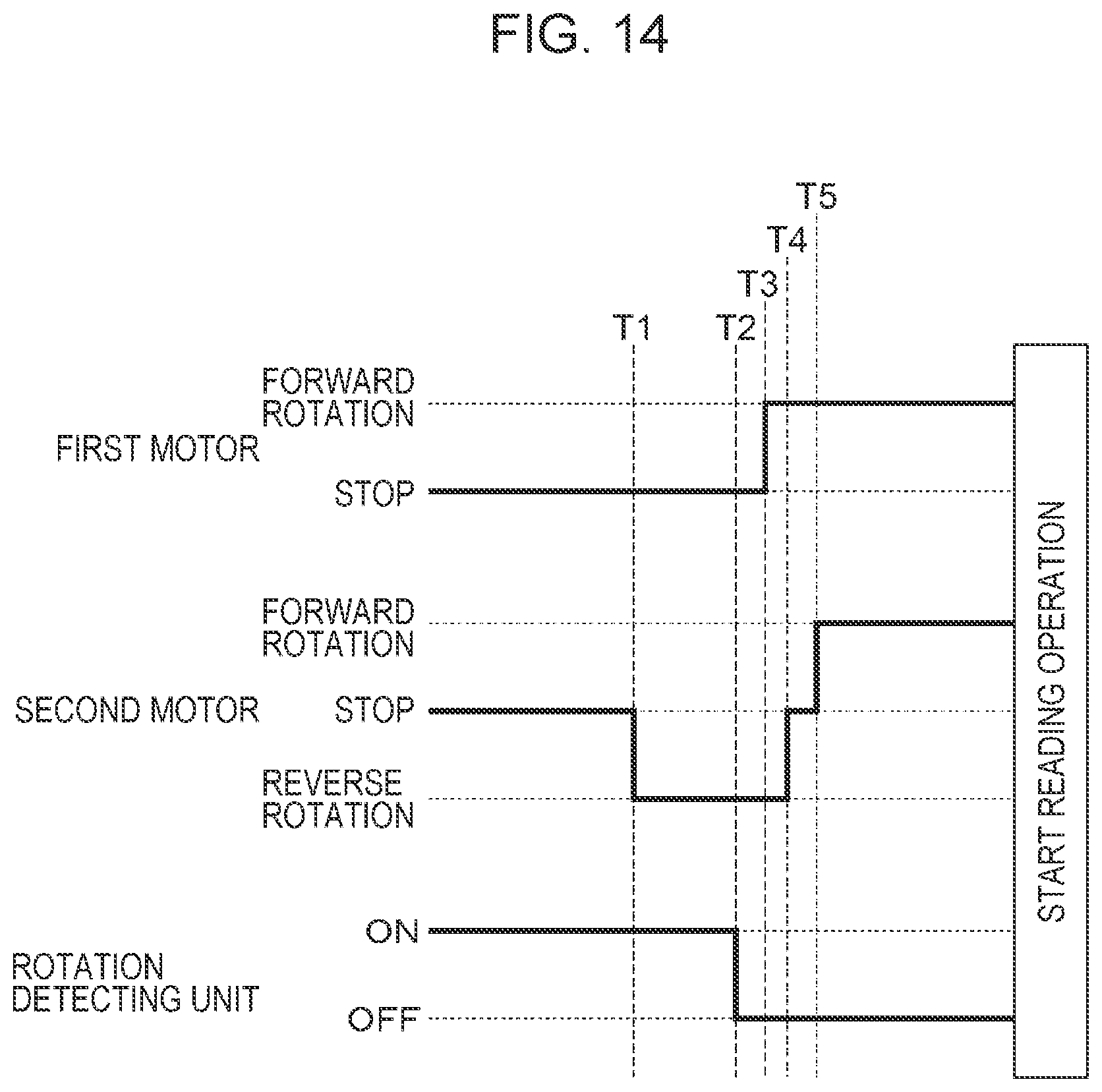 Patent US11814255 Figure 14 – Medium-transporting device and image reading apparatus