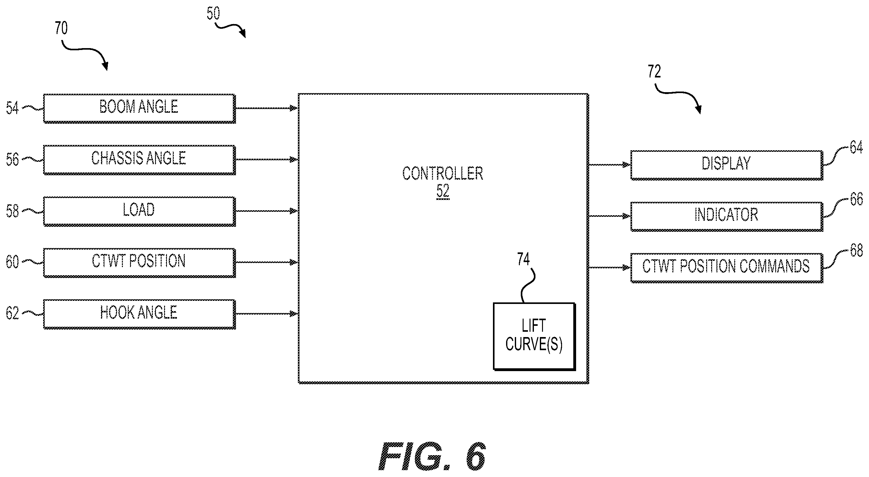 Patent US11814269 Figure 4 – Counterweight system for lifting machines