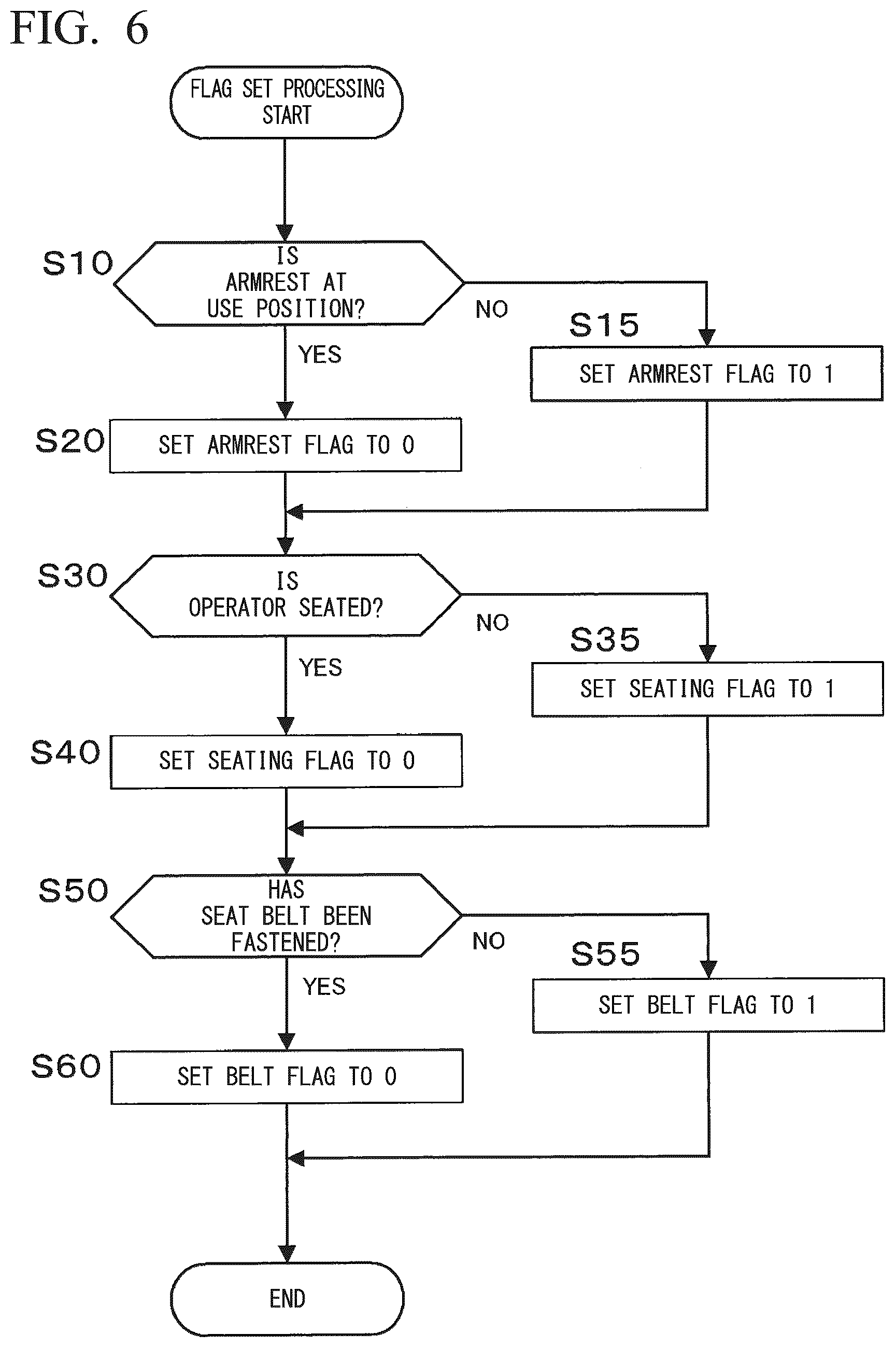 Patent US11814274 Figure 7 – Forklift