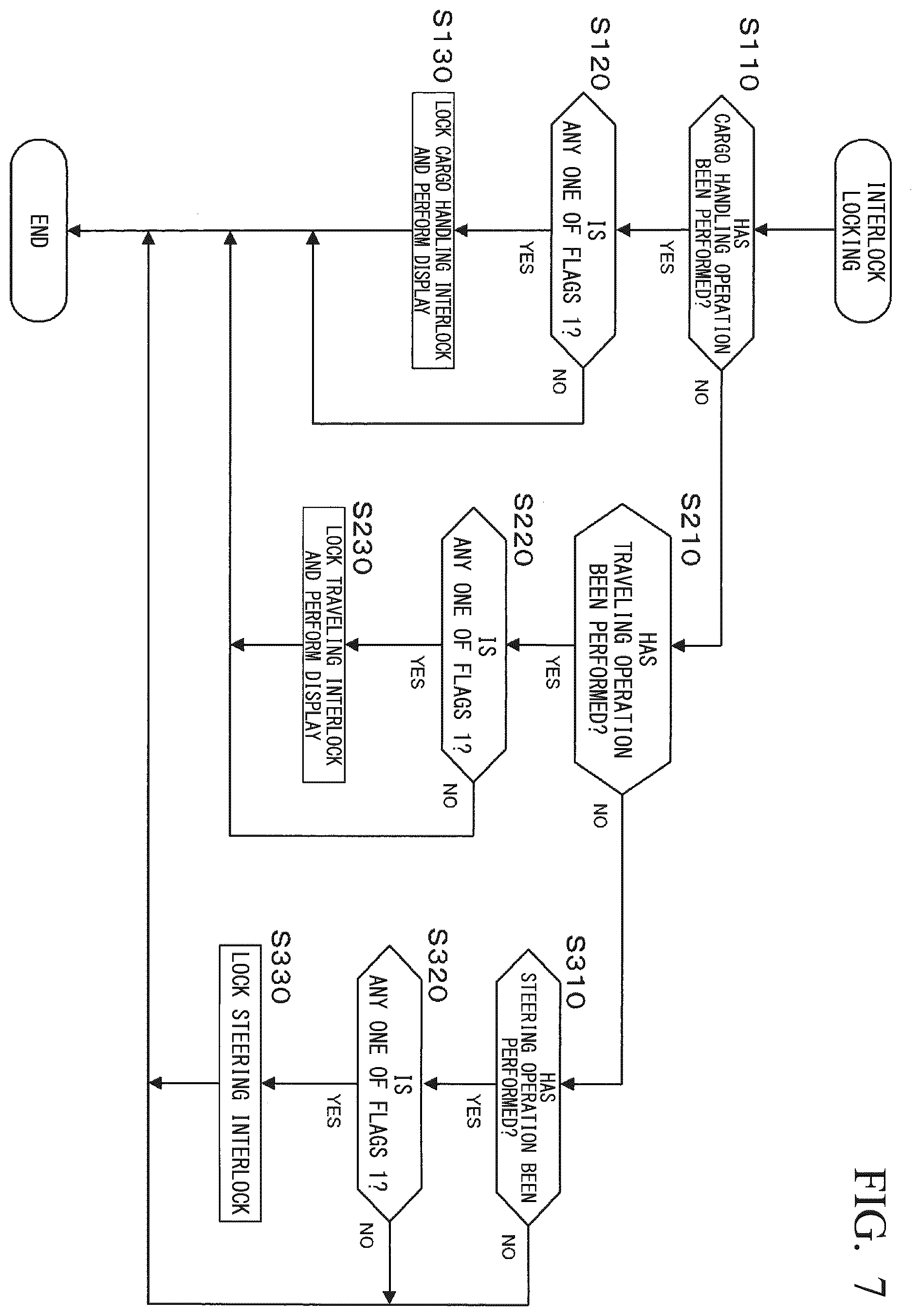 Patent US11814274 Figure 8 – Forklift