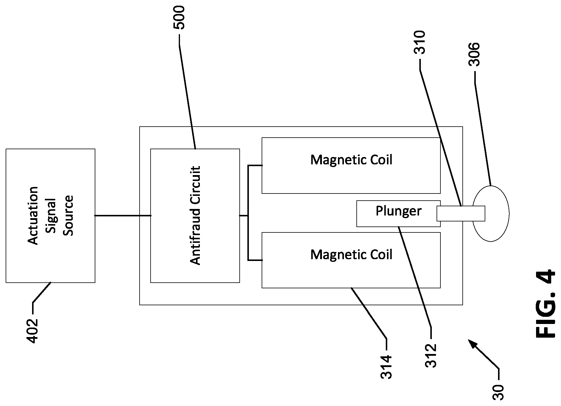 Patent US11814282 Figure 4 – Fuel dispenser with fraud resistant flow control valve