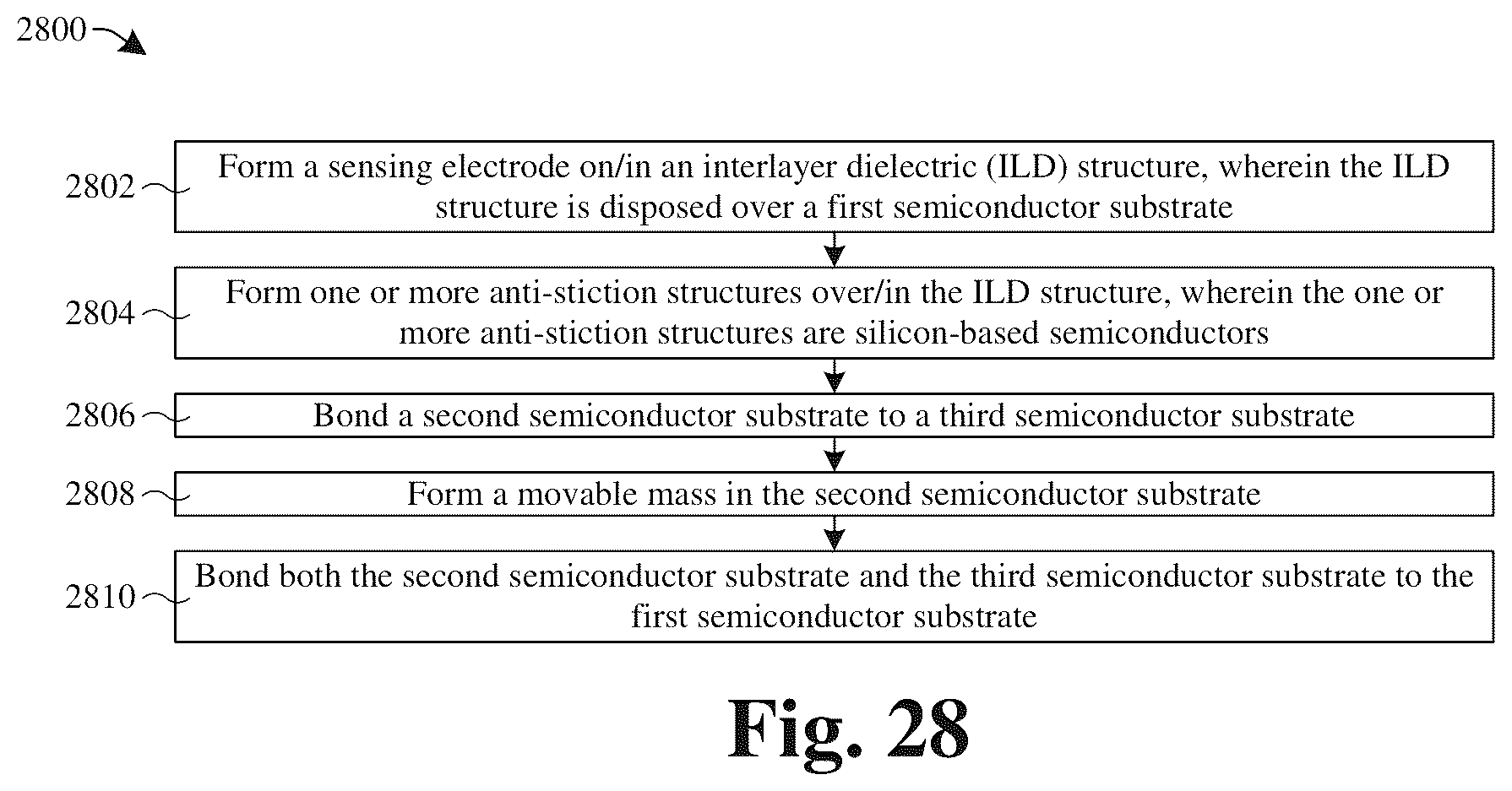 Patent US11814283 Figure 16 – Microelectromechanical systems device having a mechanically robust anti-stiction/outgassing structure