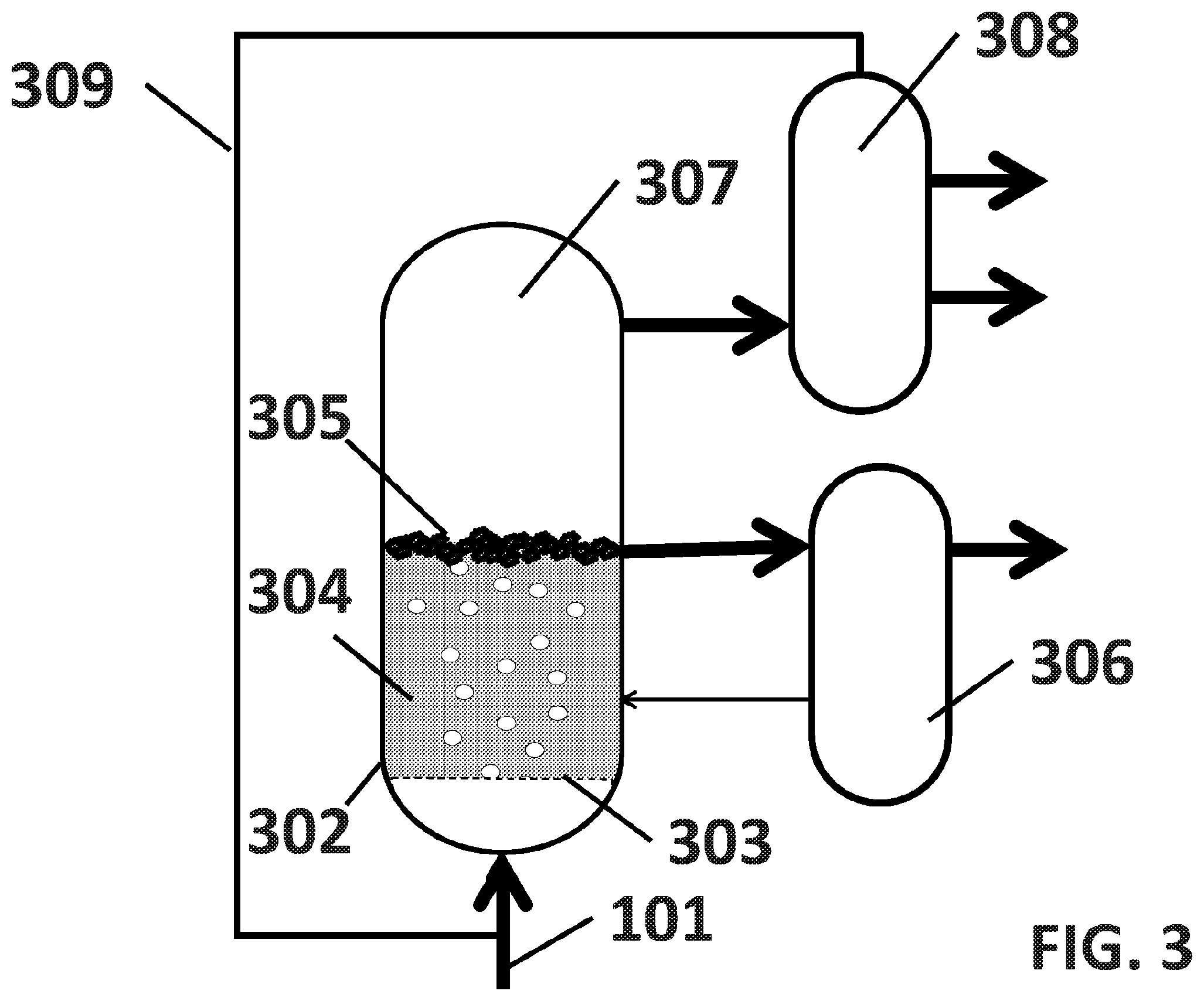 Patent US11814285 Figure 3 – Simultaneous reaction and separation of chemicals