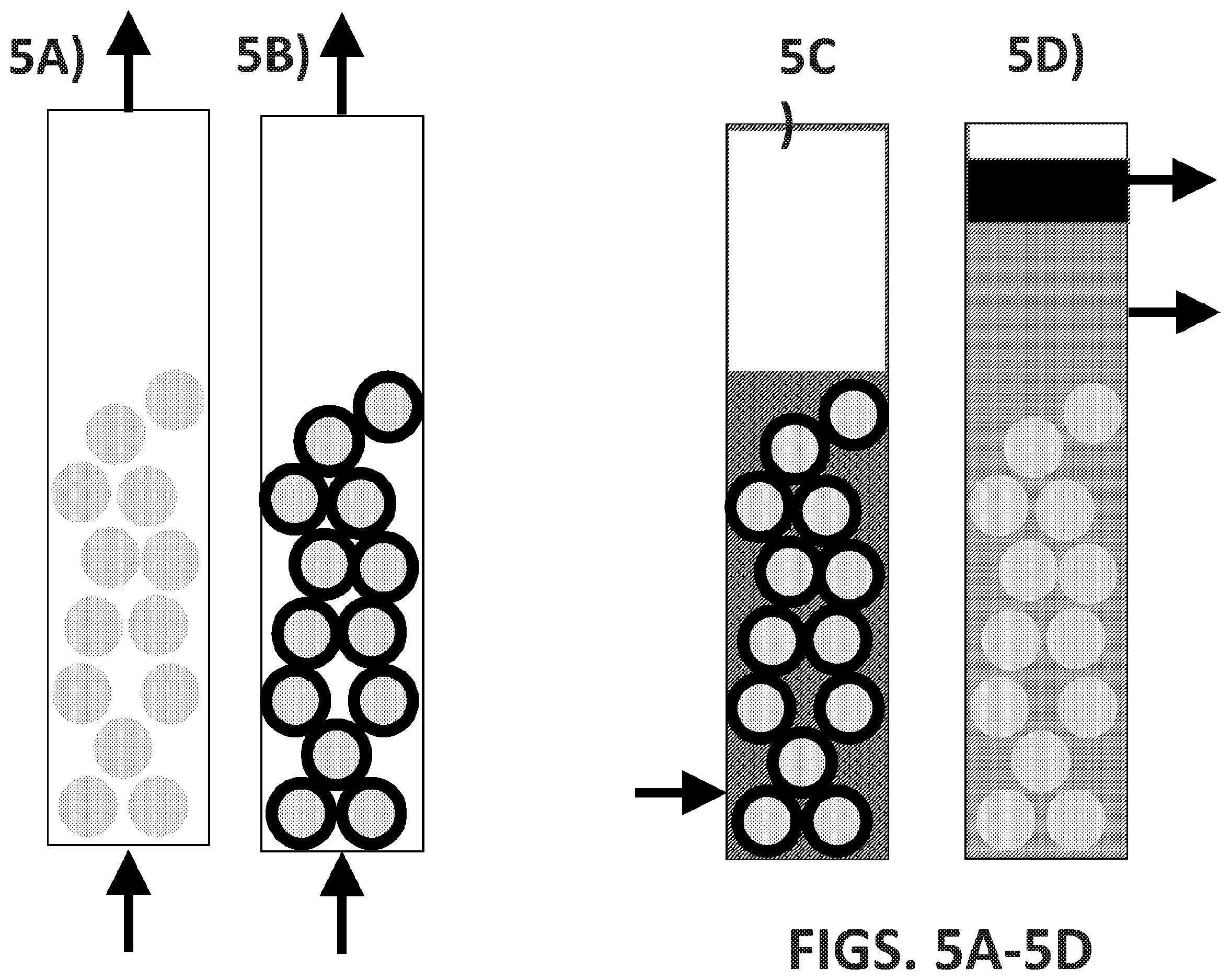 Patent US11814285 Figure 5 – Simultaneous reaction and separation of chemicals