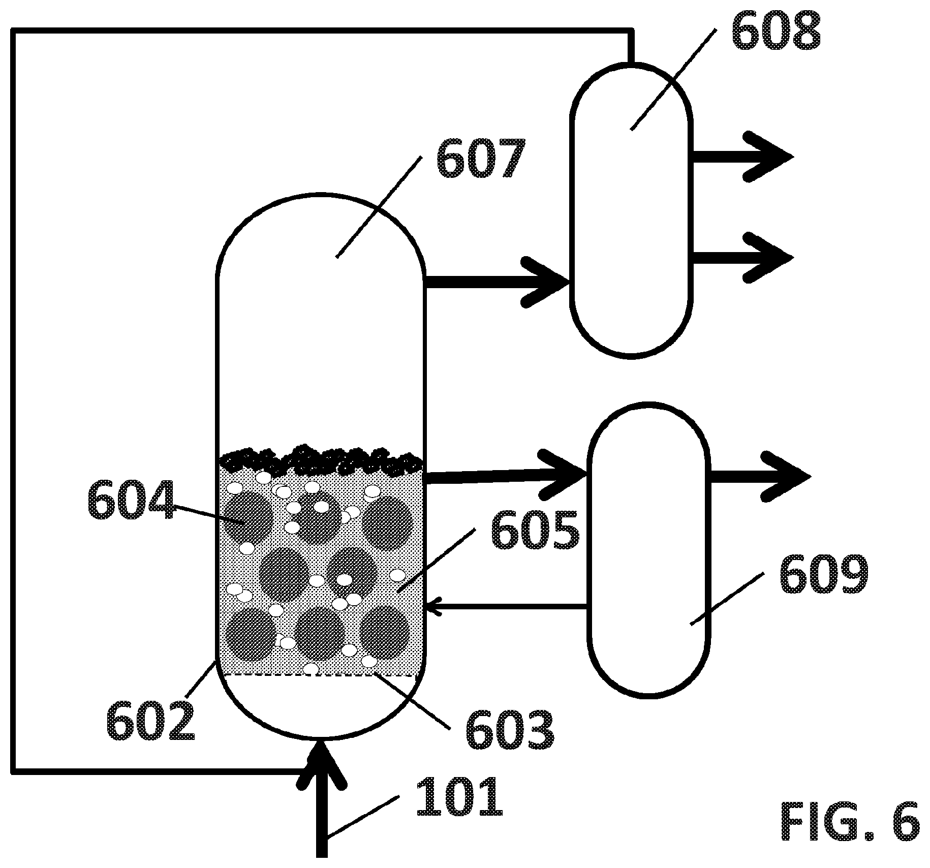 Patent US11814285 Figure 6 – Simultaneous reaction and separation of chemicals