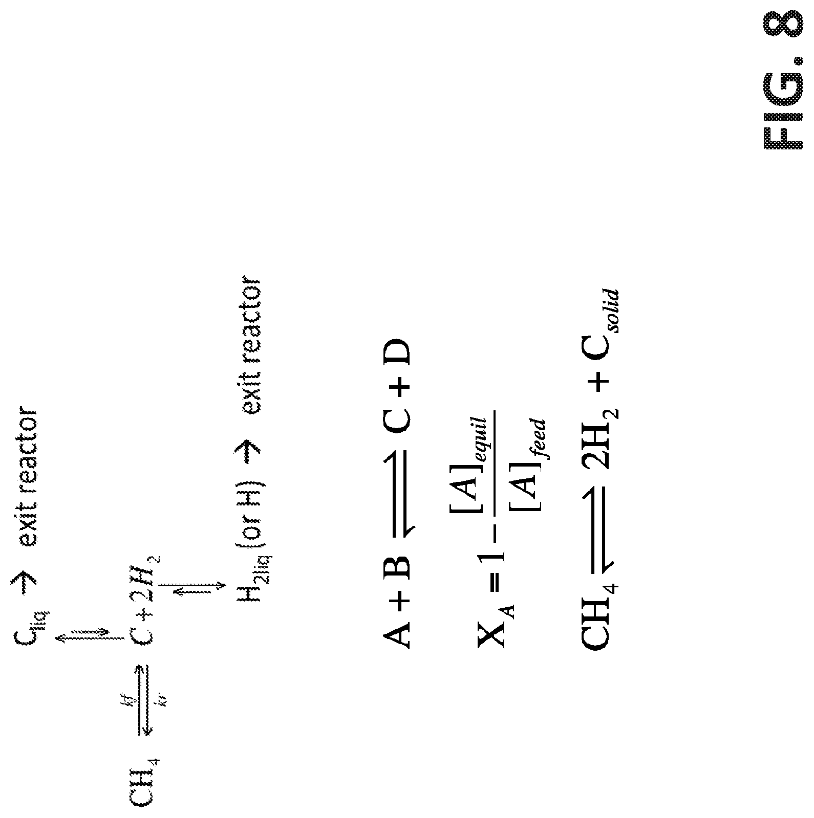 Patent US11814285 Figure 8 – Simultaneous reaction and separation of chemicals