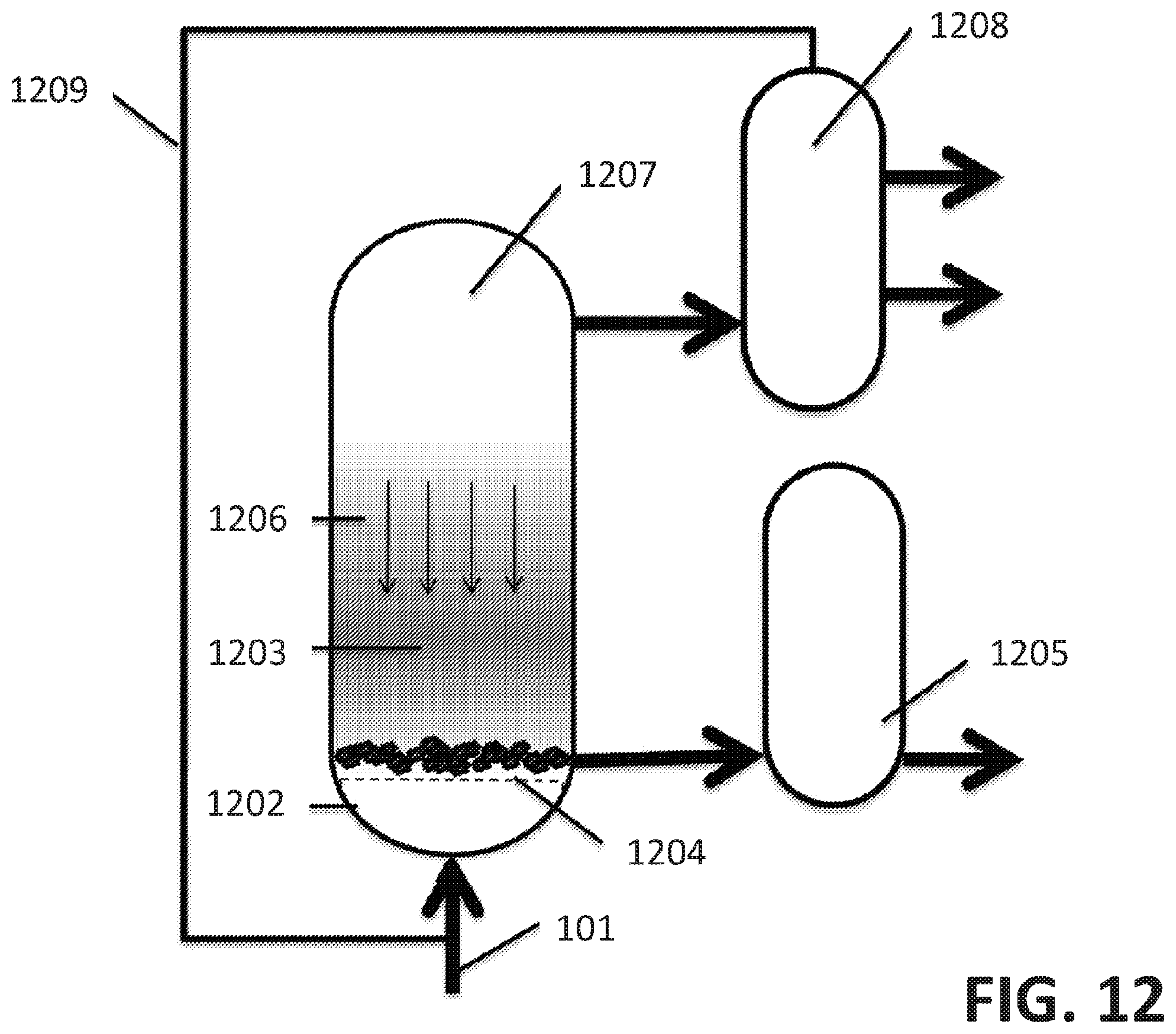 Patent US11814285 Figure 13 – Simultaneous reaction and separation of chemicals