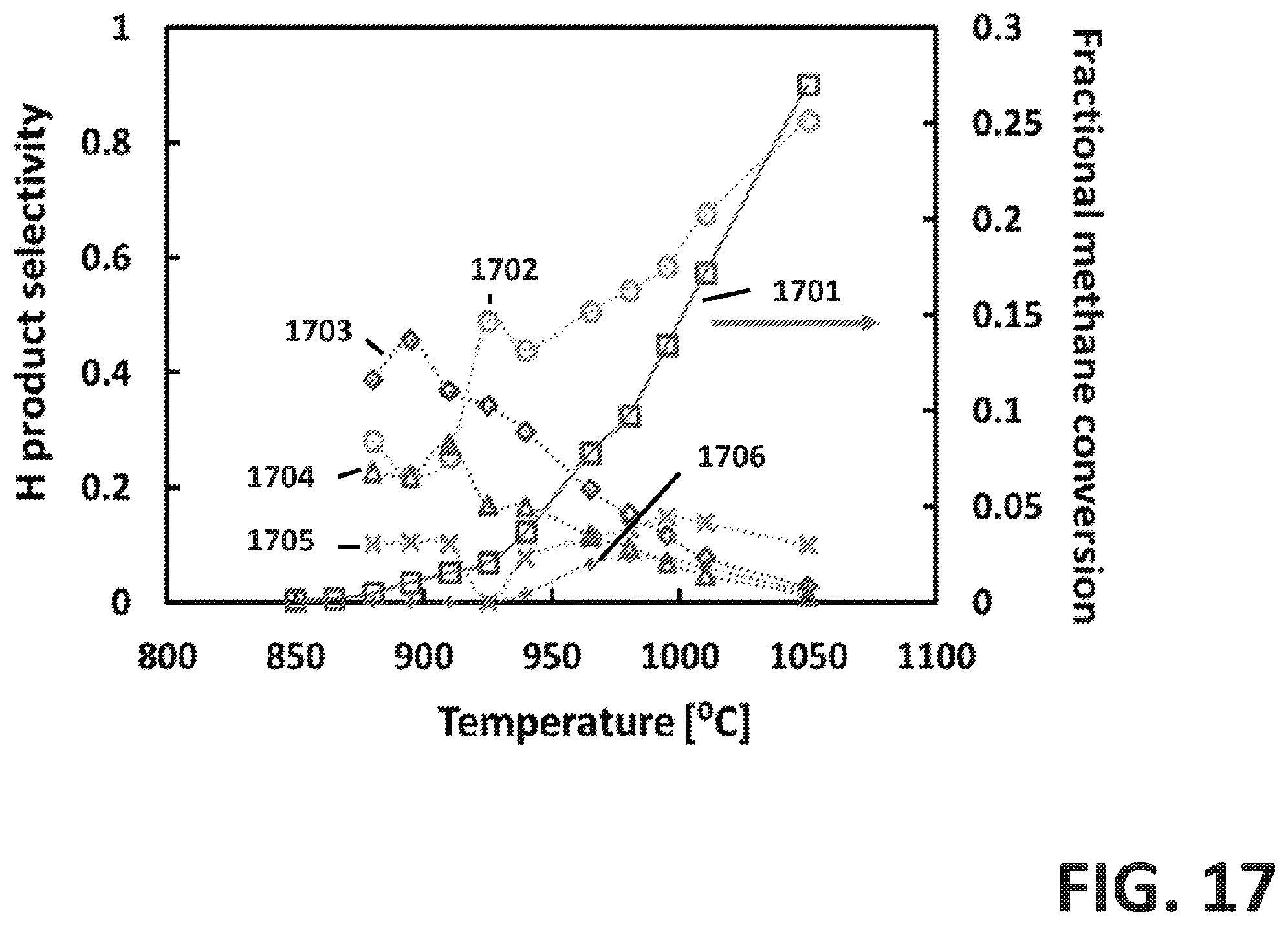 Patent US11814285 Figure 18 – Simultaneous reaction and separation of chemicals