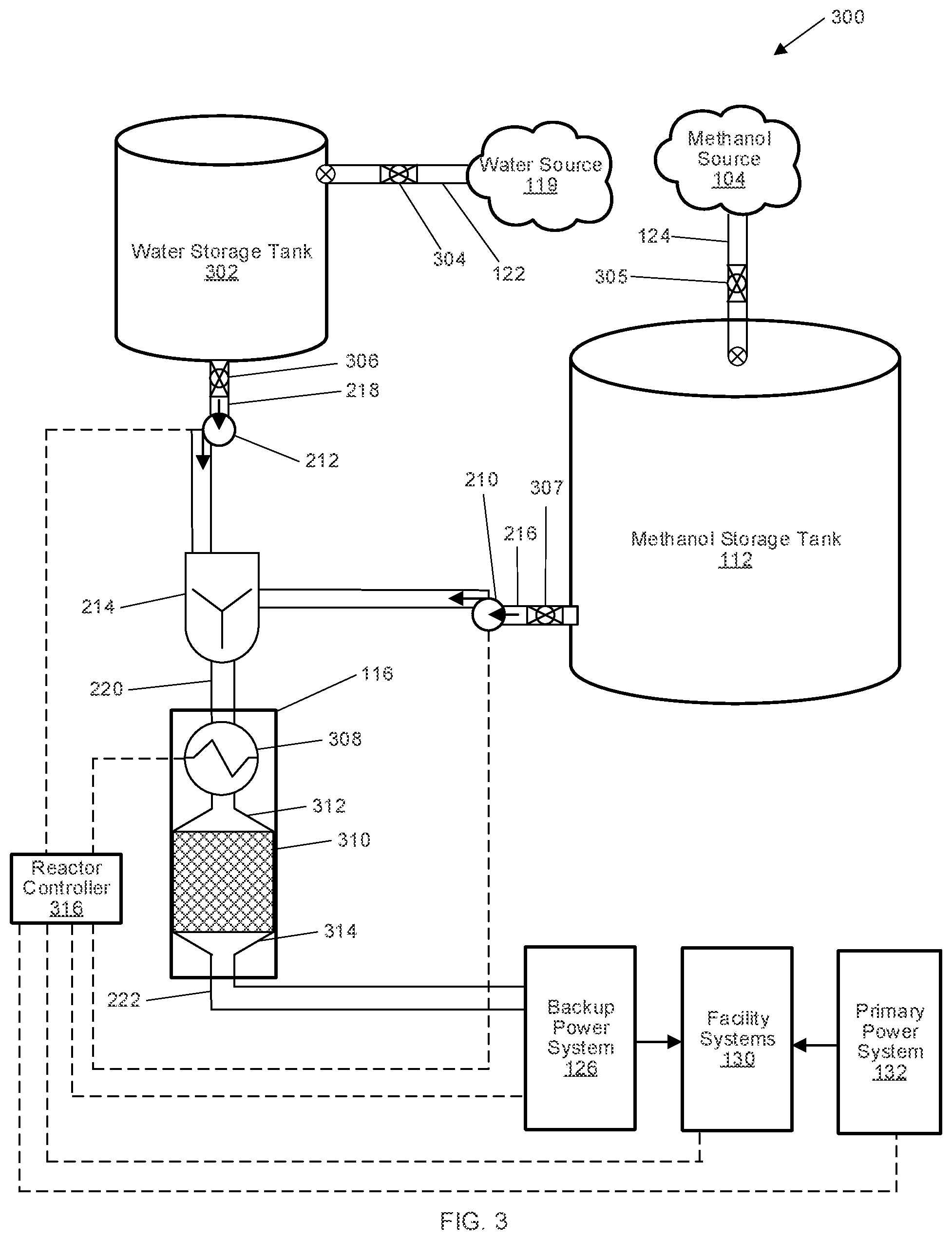 Patent US11814286 Figure 3 – Backup power system with controller