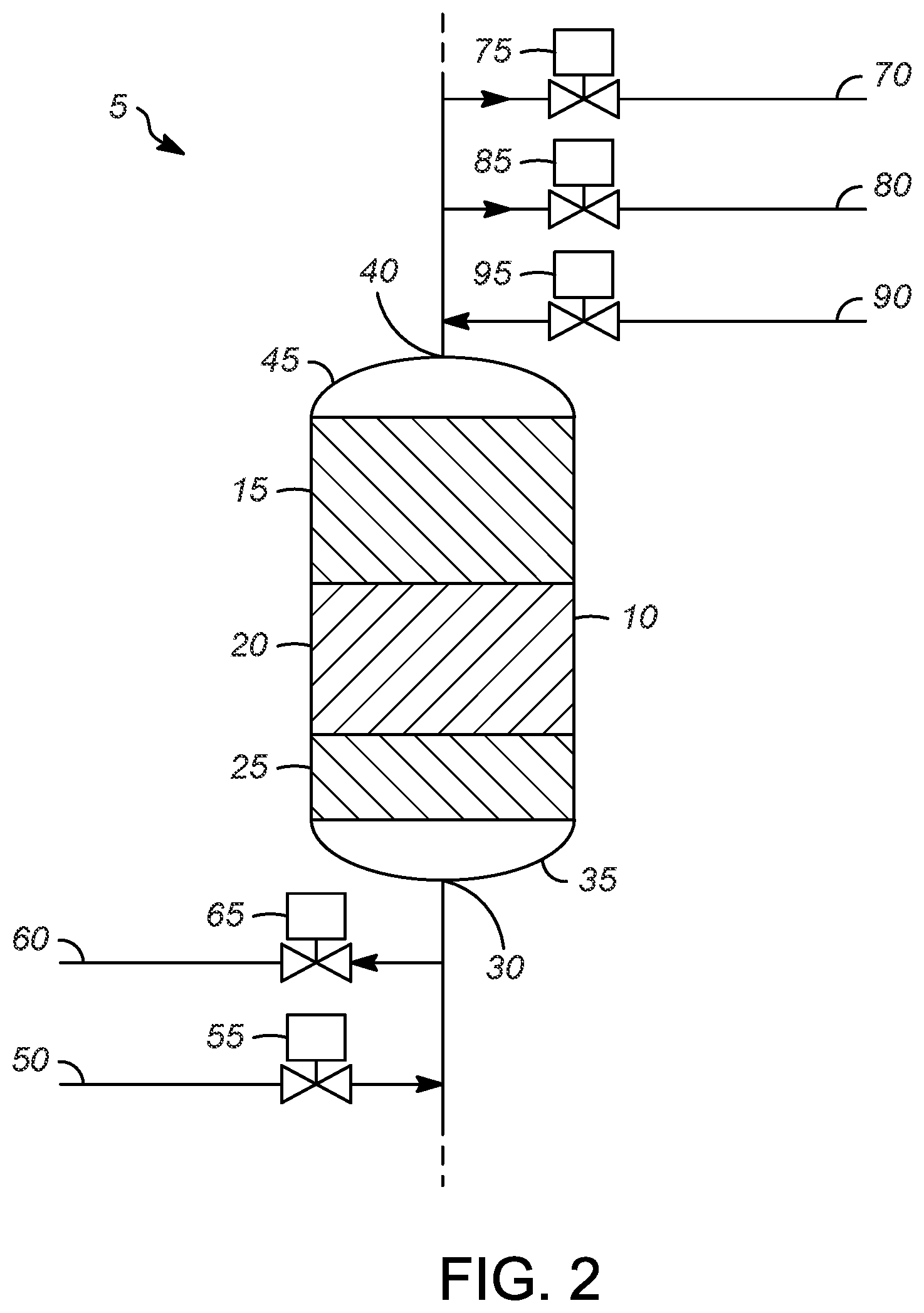 Patent US11814287 Figure 2 – Method of producing a hydrogen-enriched product and recovering CO 2 in a hydrogen production process unit