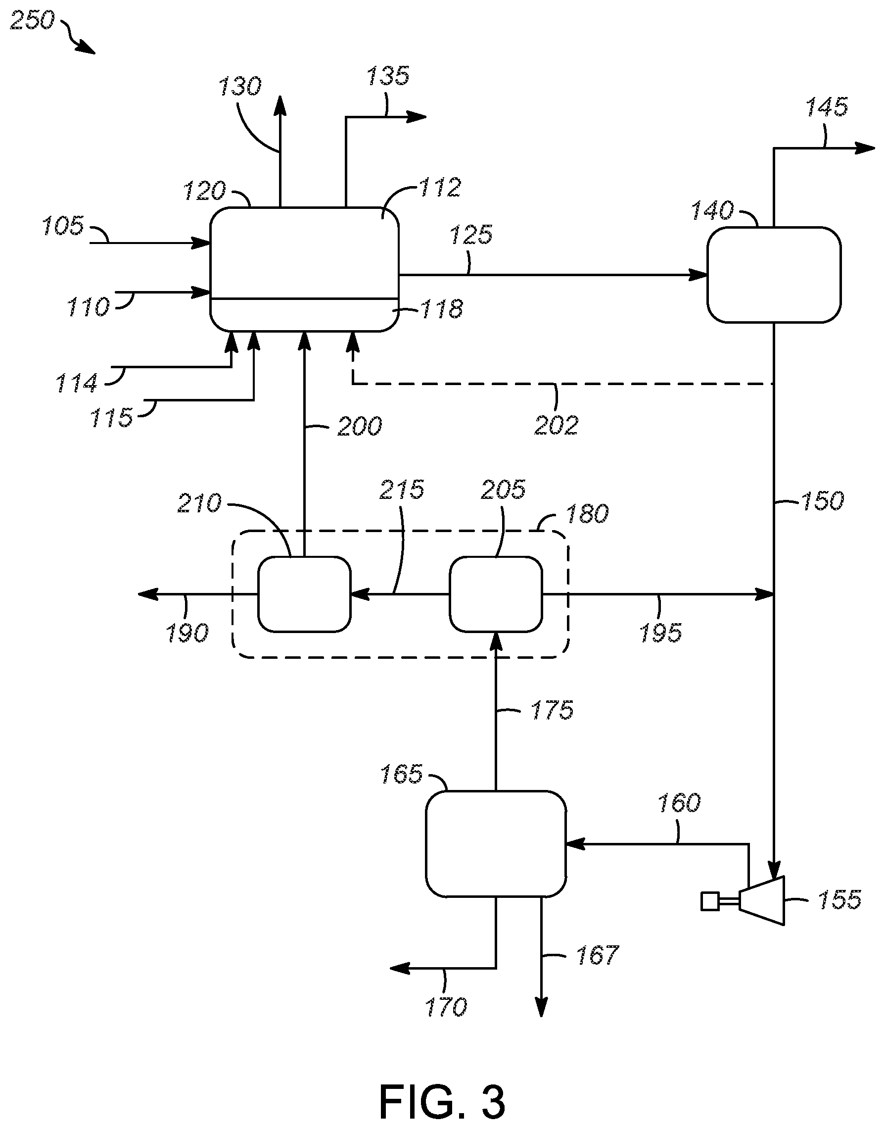 Patent US11814287 Figure 3 – Method of producing a hydrogen-enriched product and recovering CO 2 in a hydrogen production process unit