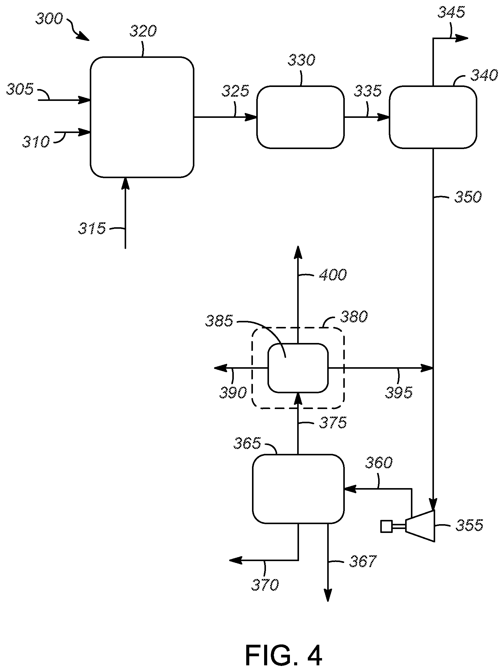 Patent US11814287 Figure 4 – Method of producing a hydrogen-enriched product and recovering CO 2 in a hydrogen production process unit