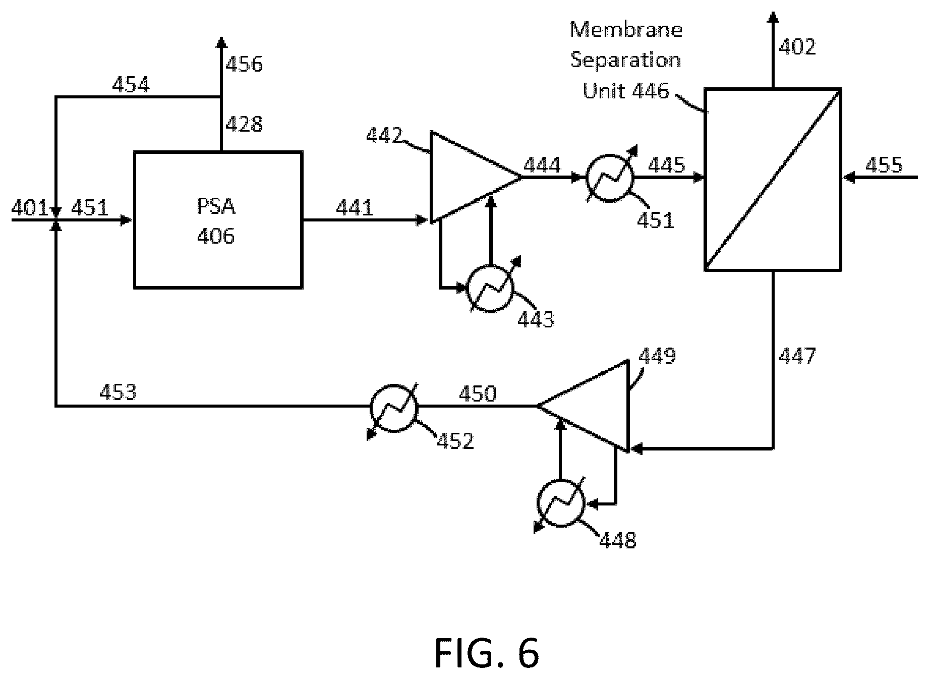 Patent US11814288 Figure 6 – Oxy-fuel heated hydrogen production process