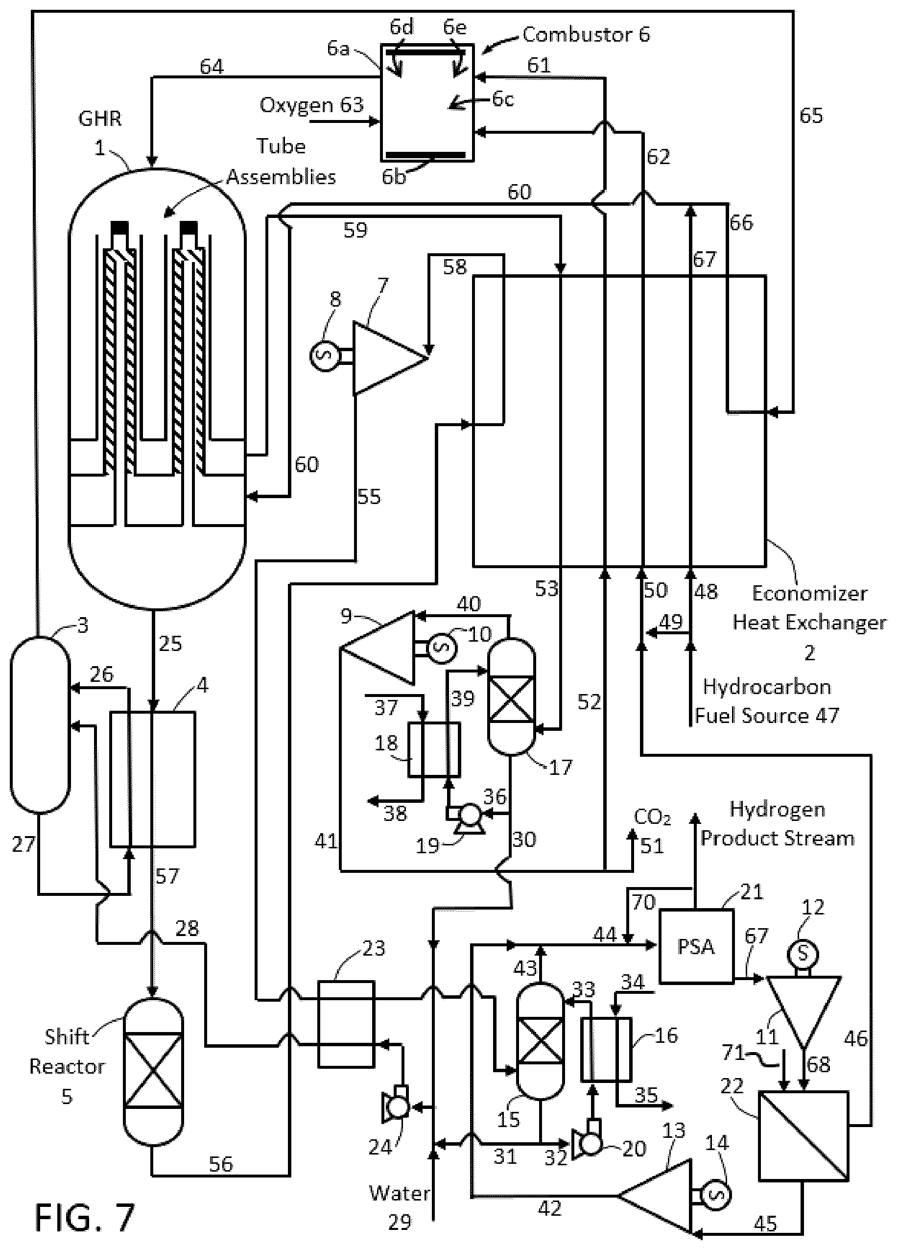 Patent US11814288 Figure 7 – Oxy-fuel heated hydrogen production process