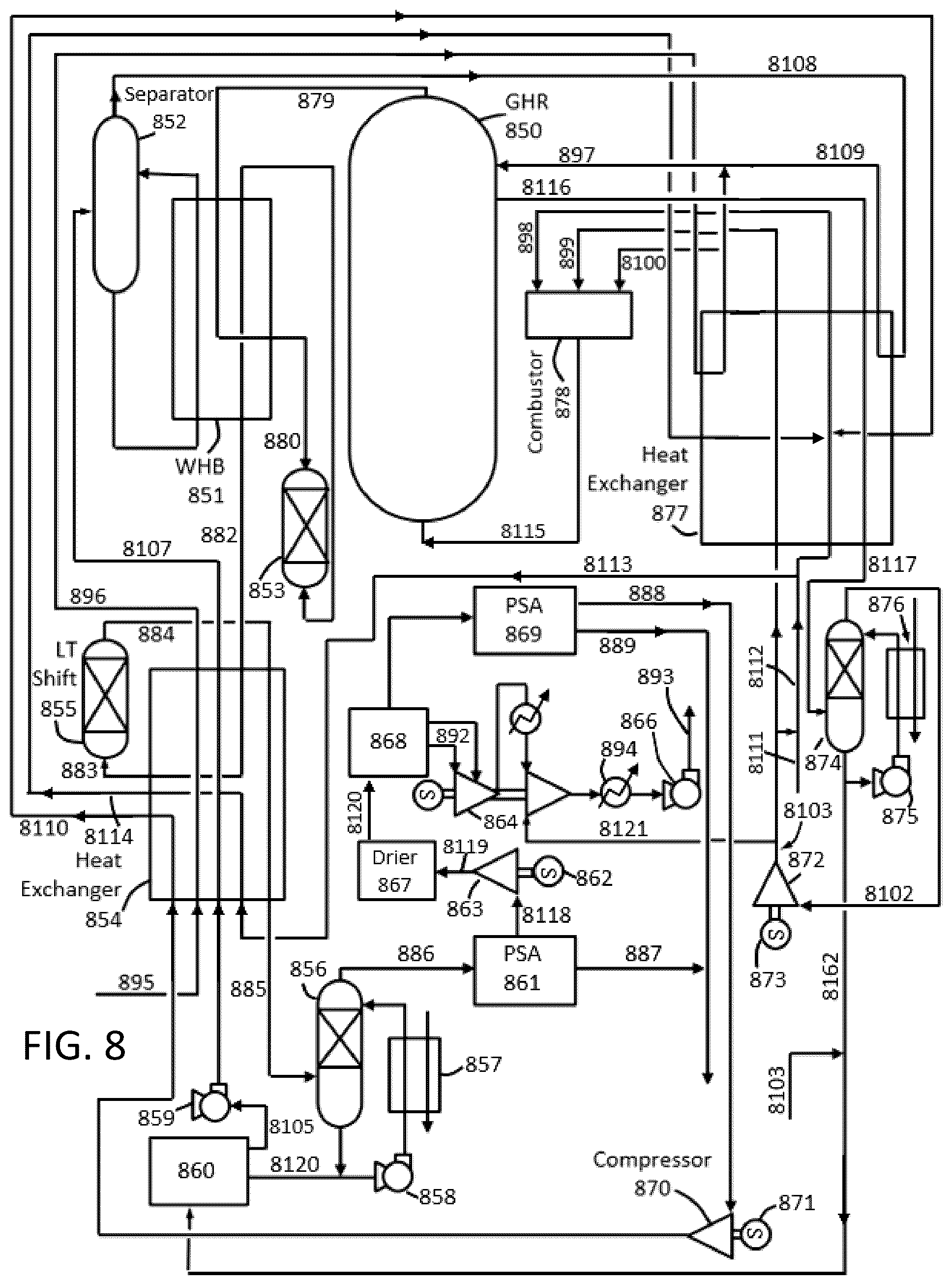 Patent US11814288 Figure 8 – Oxy-fuel heated hydrogen production process