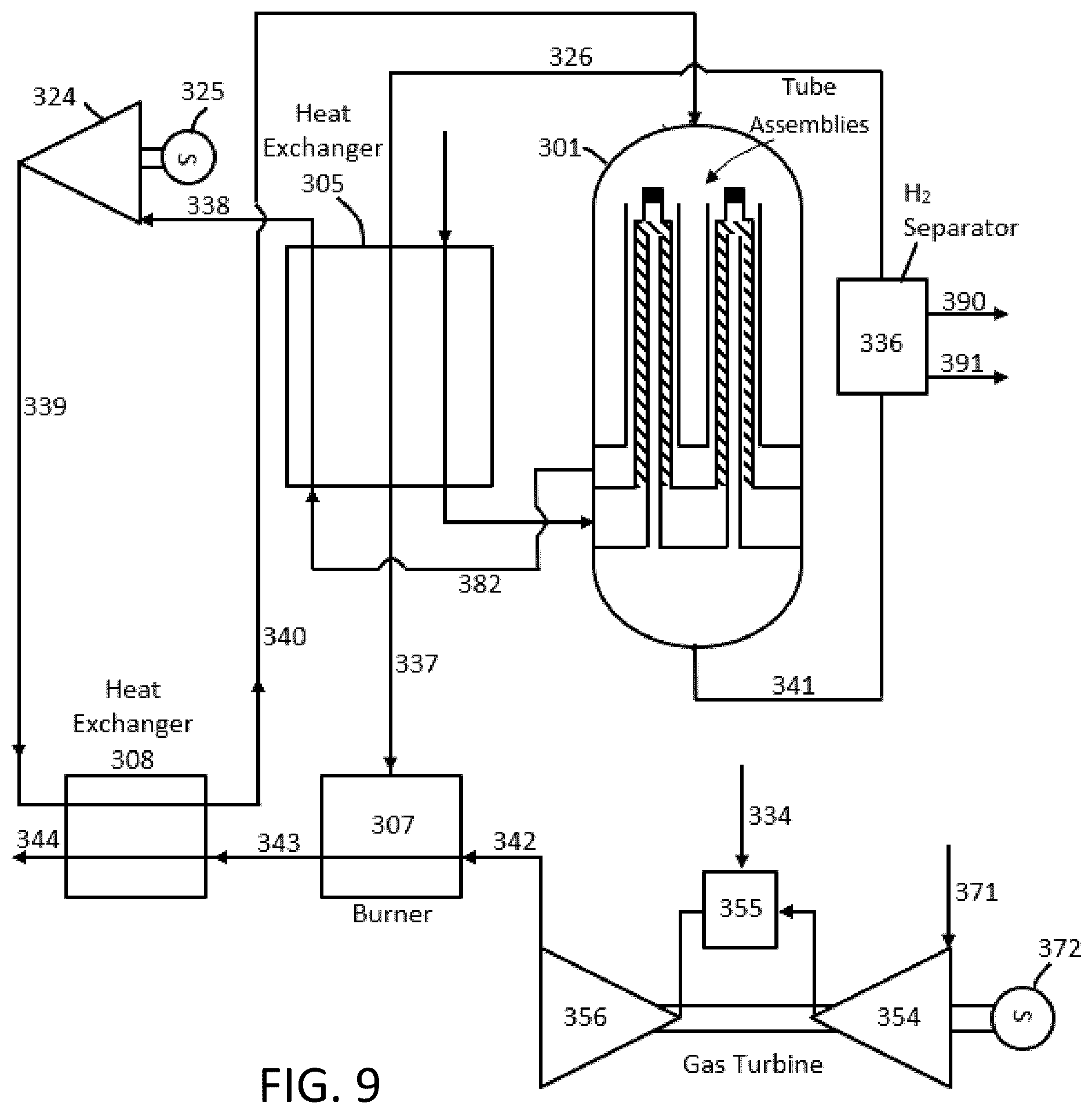 Patent US11814288 Figure 9 – Oxy-fuel heated hydrogen production process