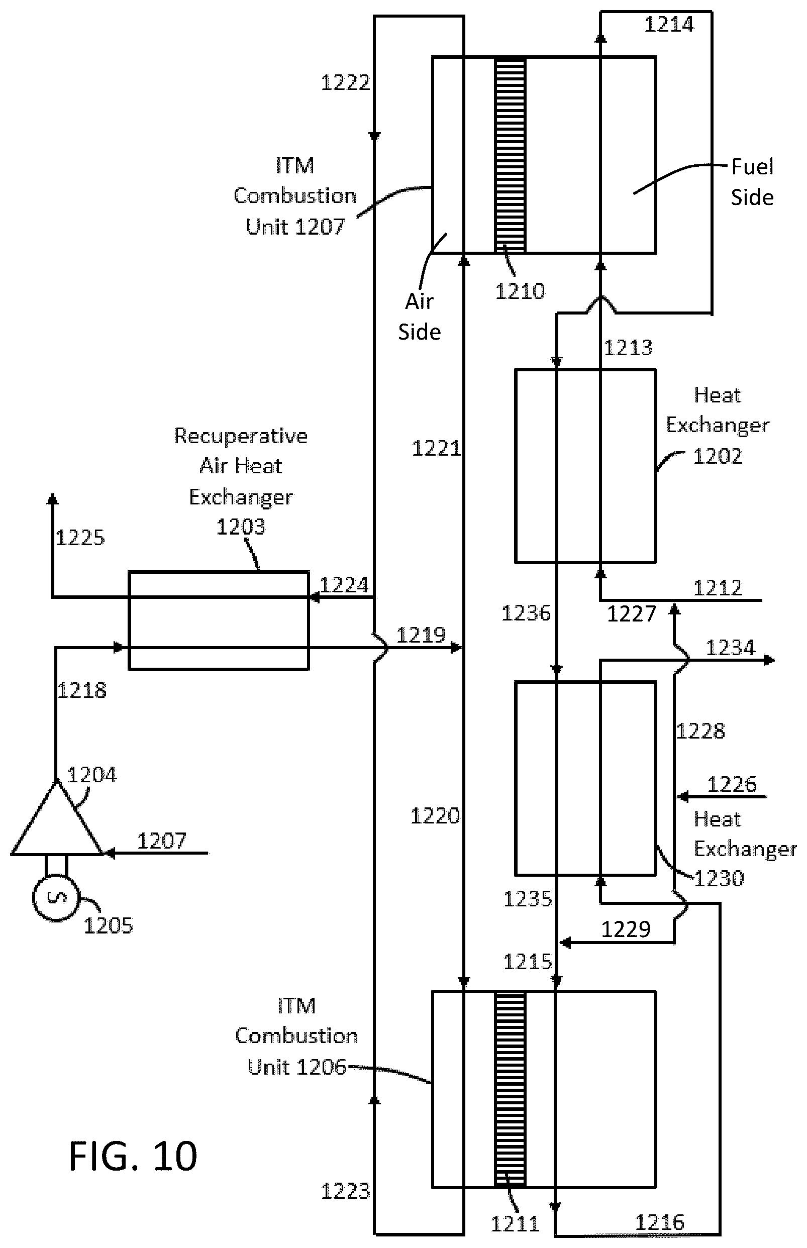Patent US11814288 Figure 10 – Oxy-fuel heated hydrogen production process