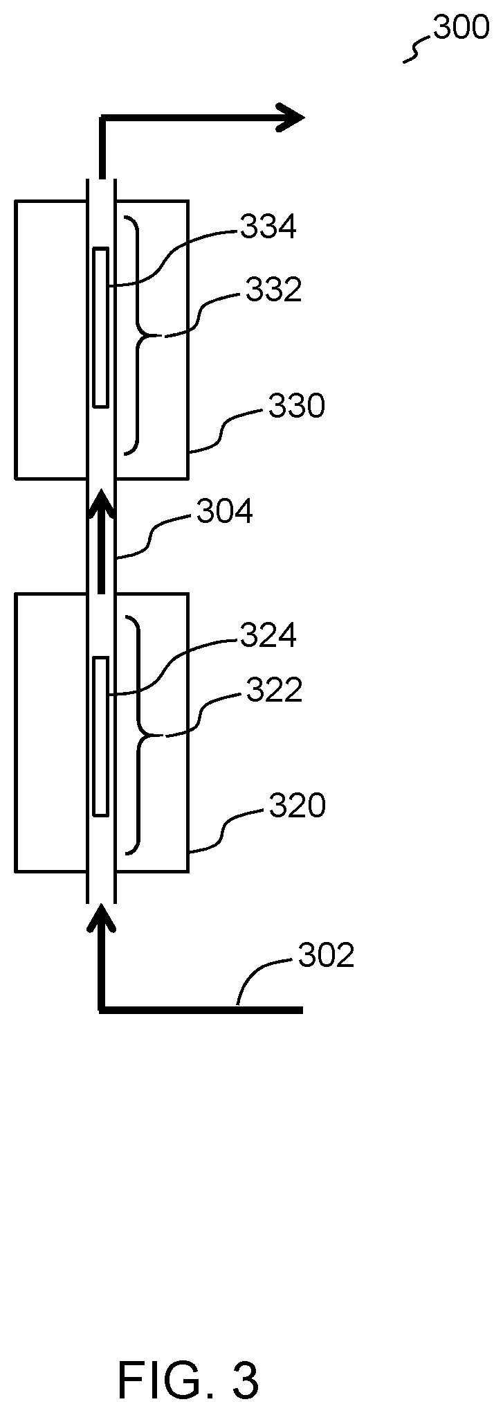Patent US11814290 Figure 3 – Processes for production of carbon nanotubes from natural rubber