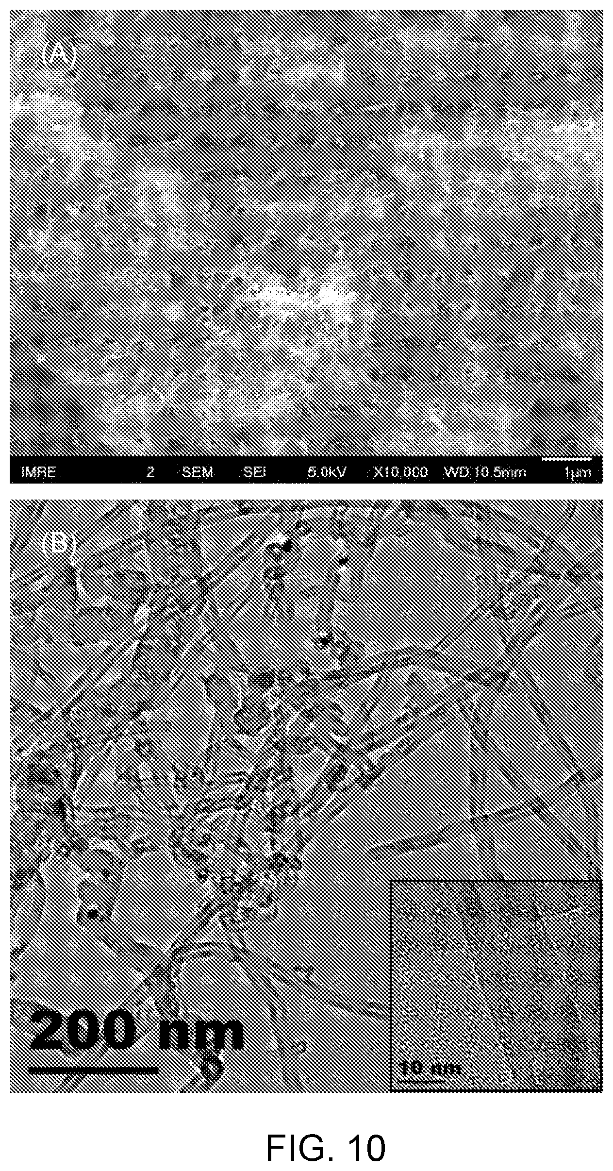 Patent US11814290 Figure 10 – Processes for production of carbon nanotubes from natural rubber