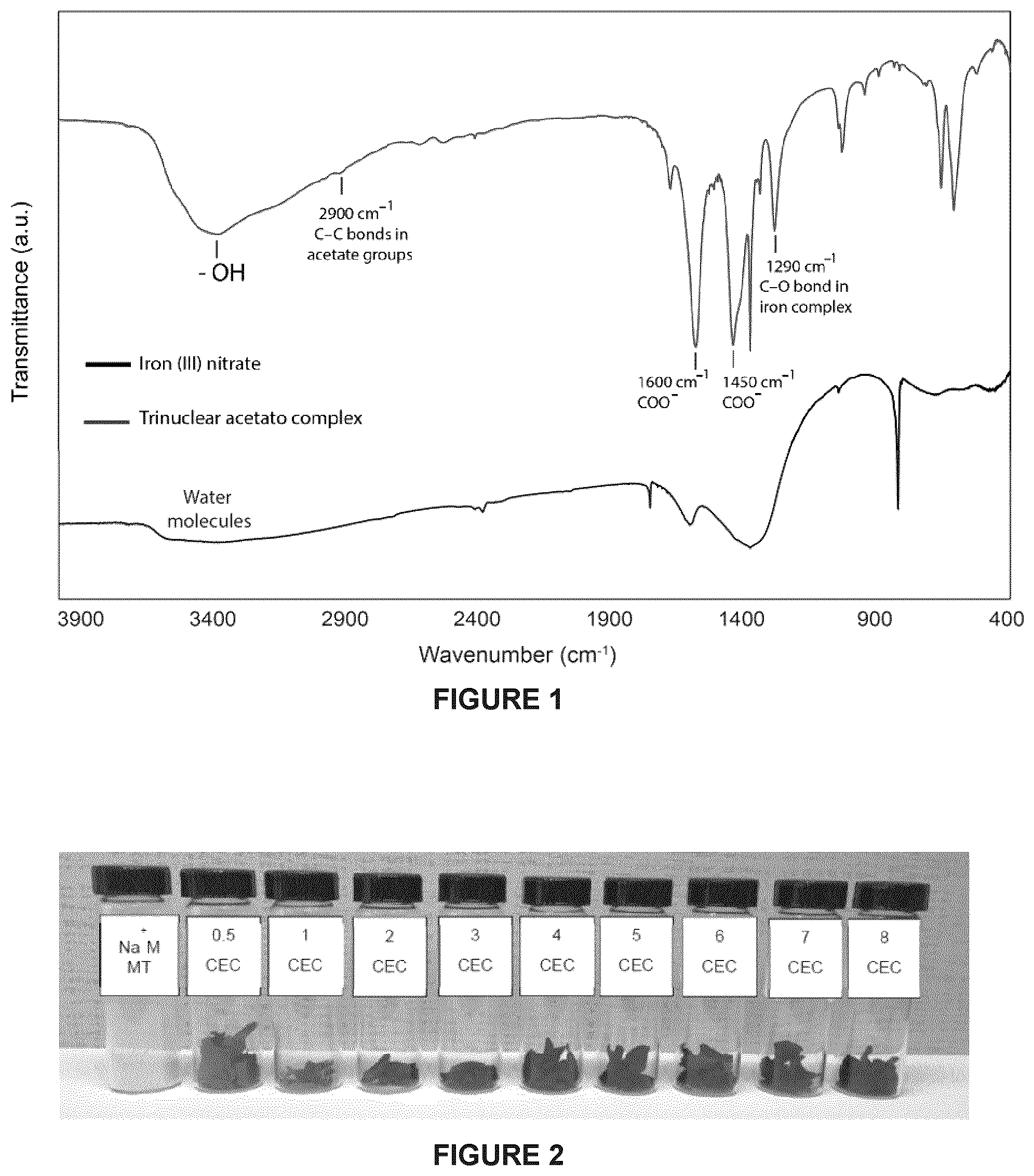 Patent US11814291 Figure 1 – Nanomaterials, nanocomposite materials, and methods thereof