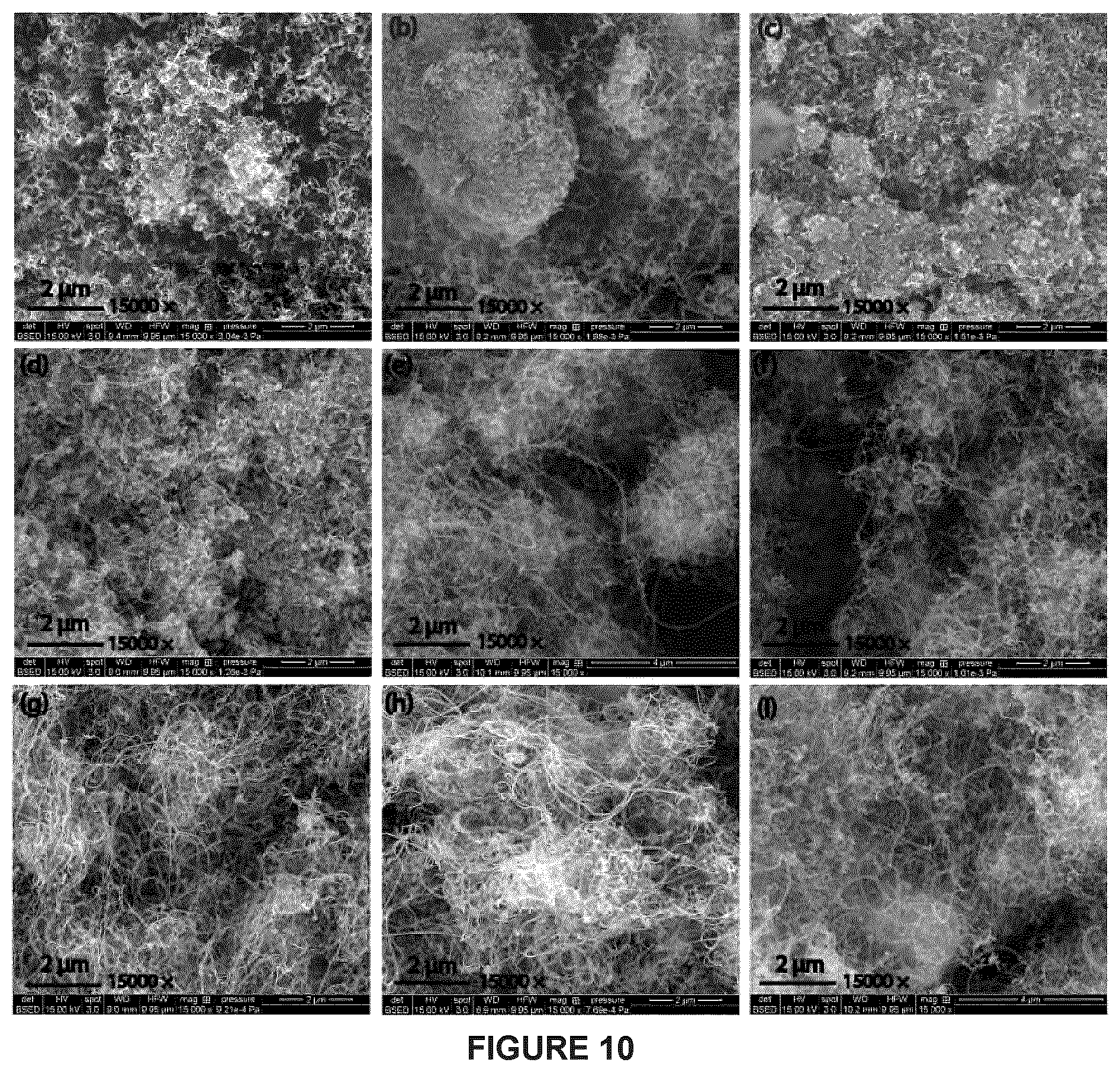 Patent US11814291 Figure 9 – Nanomaterials, nanocomposite materials, and methods thereof