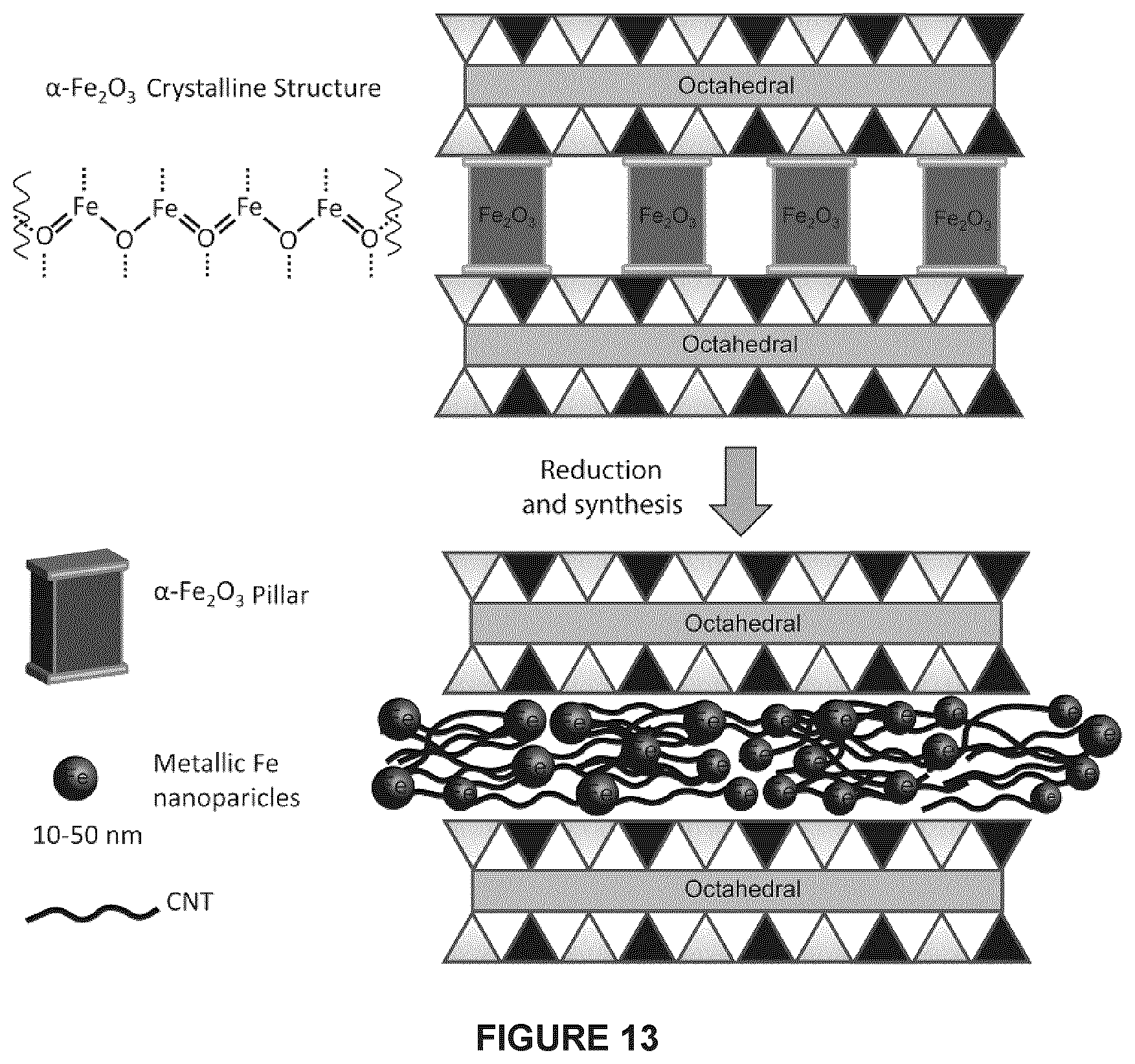 Patent US11814291 Figure 11 – Nanomaterials, nanocomposite materials, and methods thereof