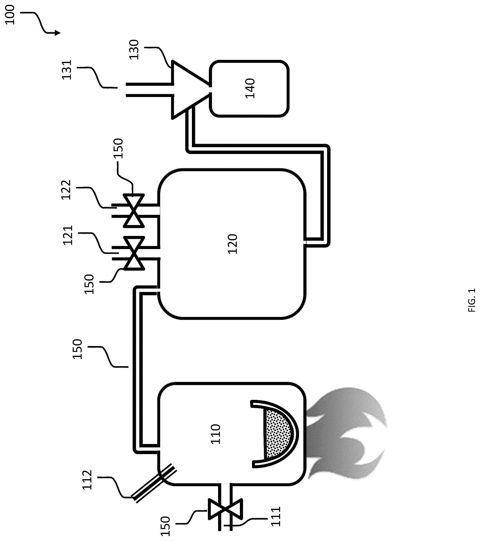 Patent US11814292 Figure 1 – Methods of graphene production and compositions thereof