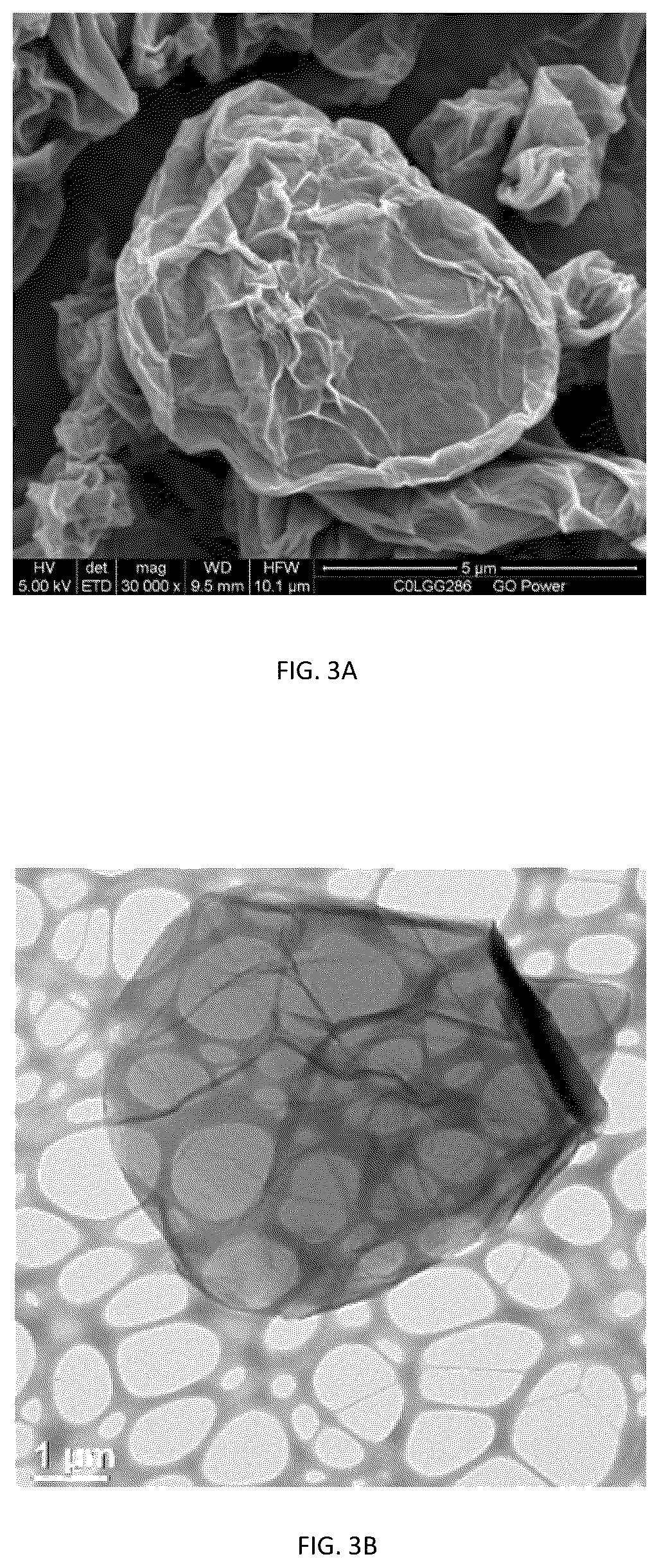 Patent US11814292 Figure 3 – Methods of graphene production and compositions thereof