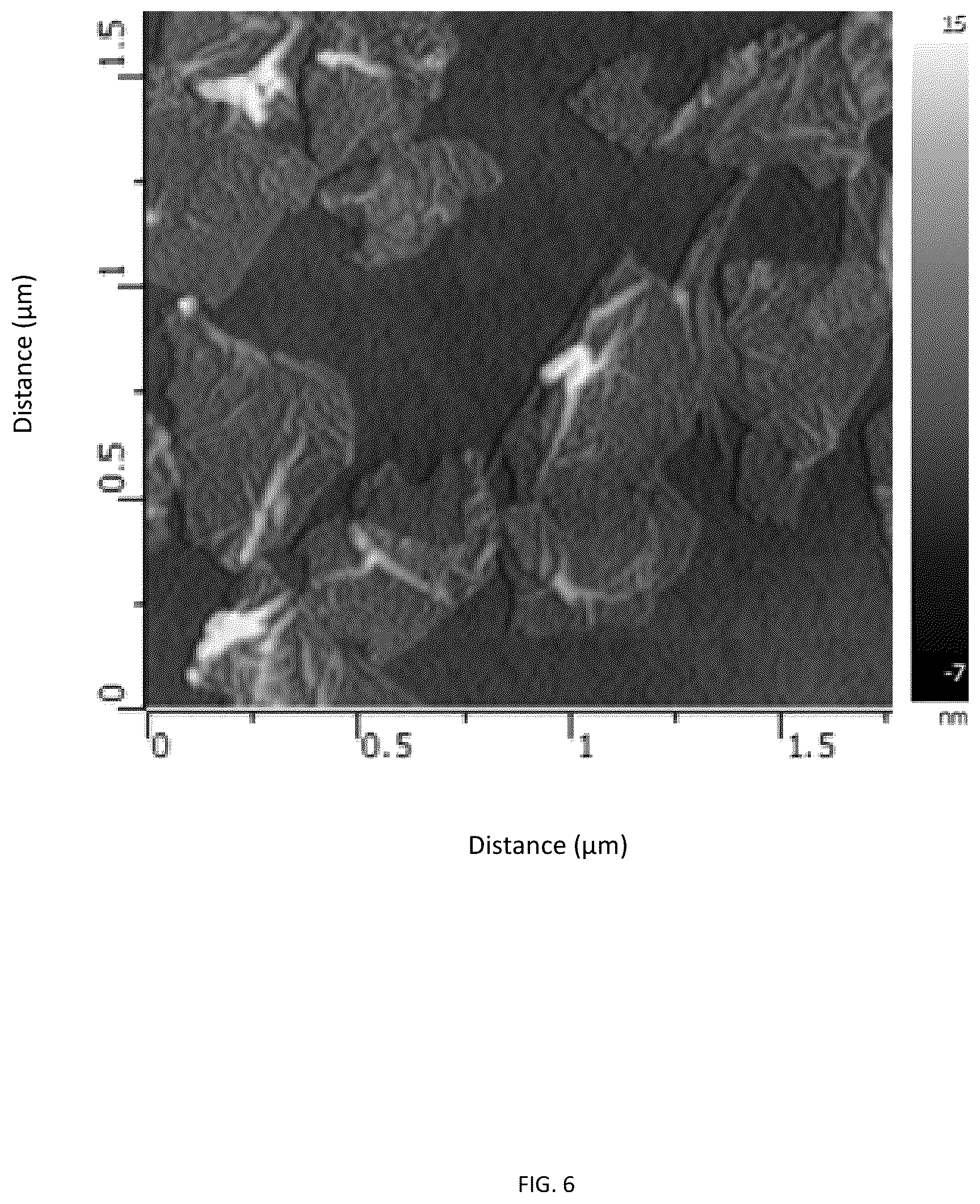 Patent US11814292 Figure 6 – Methods of graphene production and compositions thereof