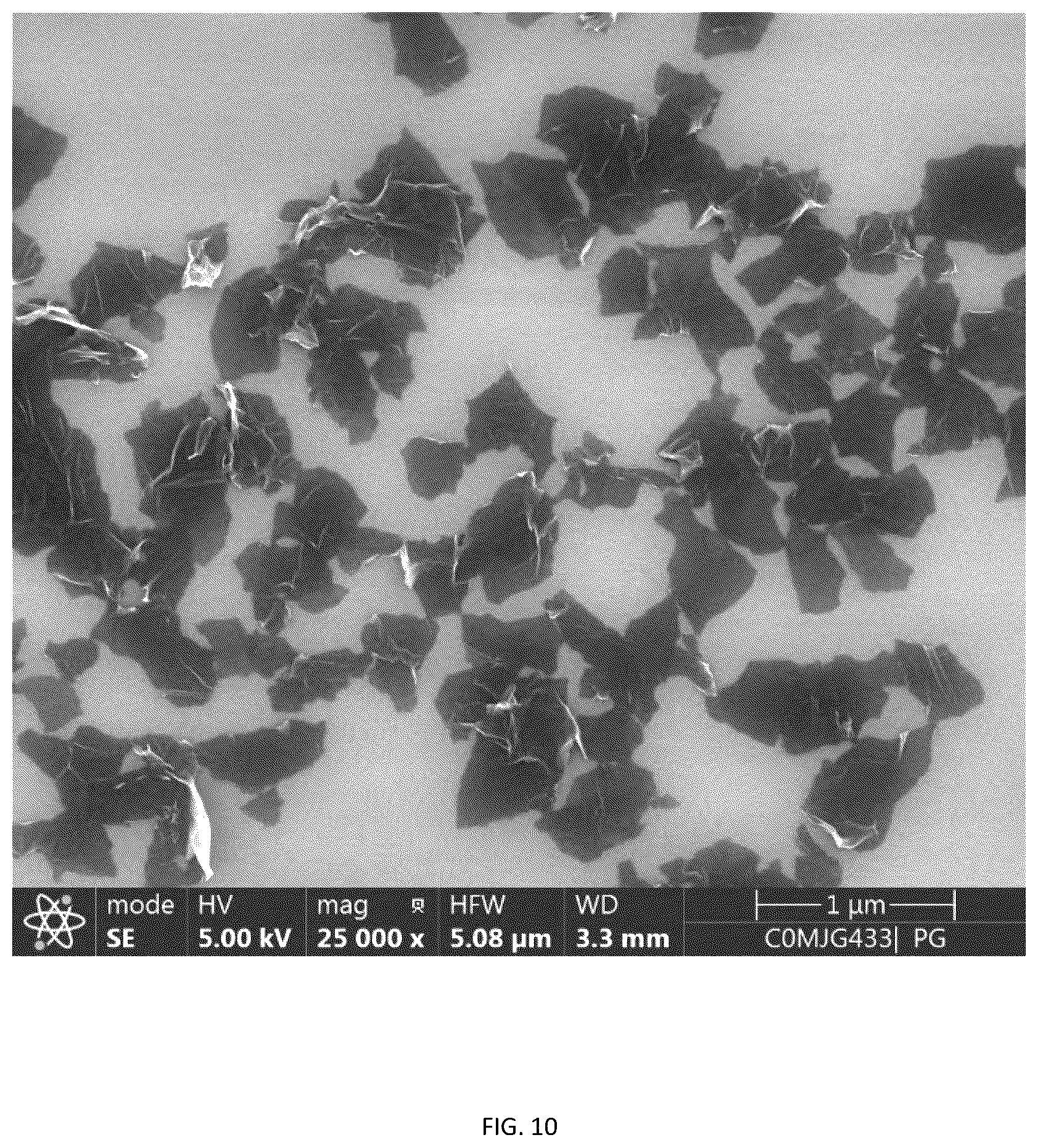 Patent US11814292 Figure 10 – Methods of graphene production and compositions thereof