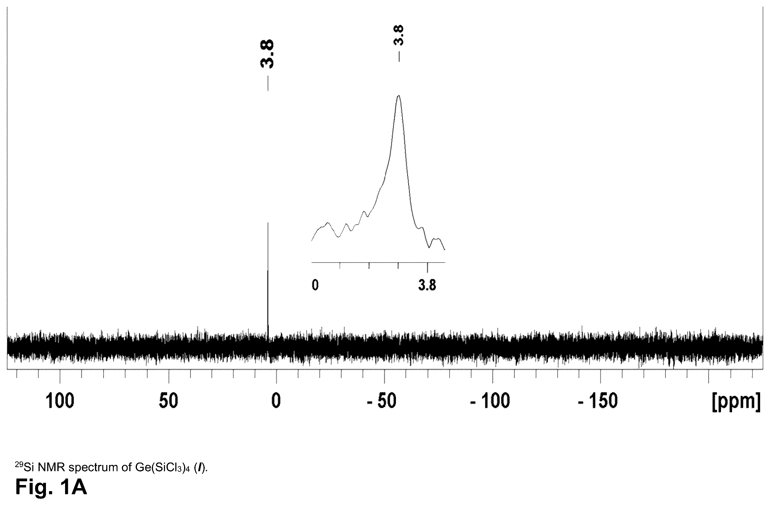 Patent US11814300 Figure 1 – Tetrakis(trichlorosilyl)germane, process for the preparation thereof and use thereof