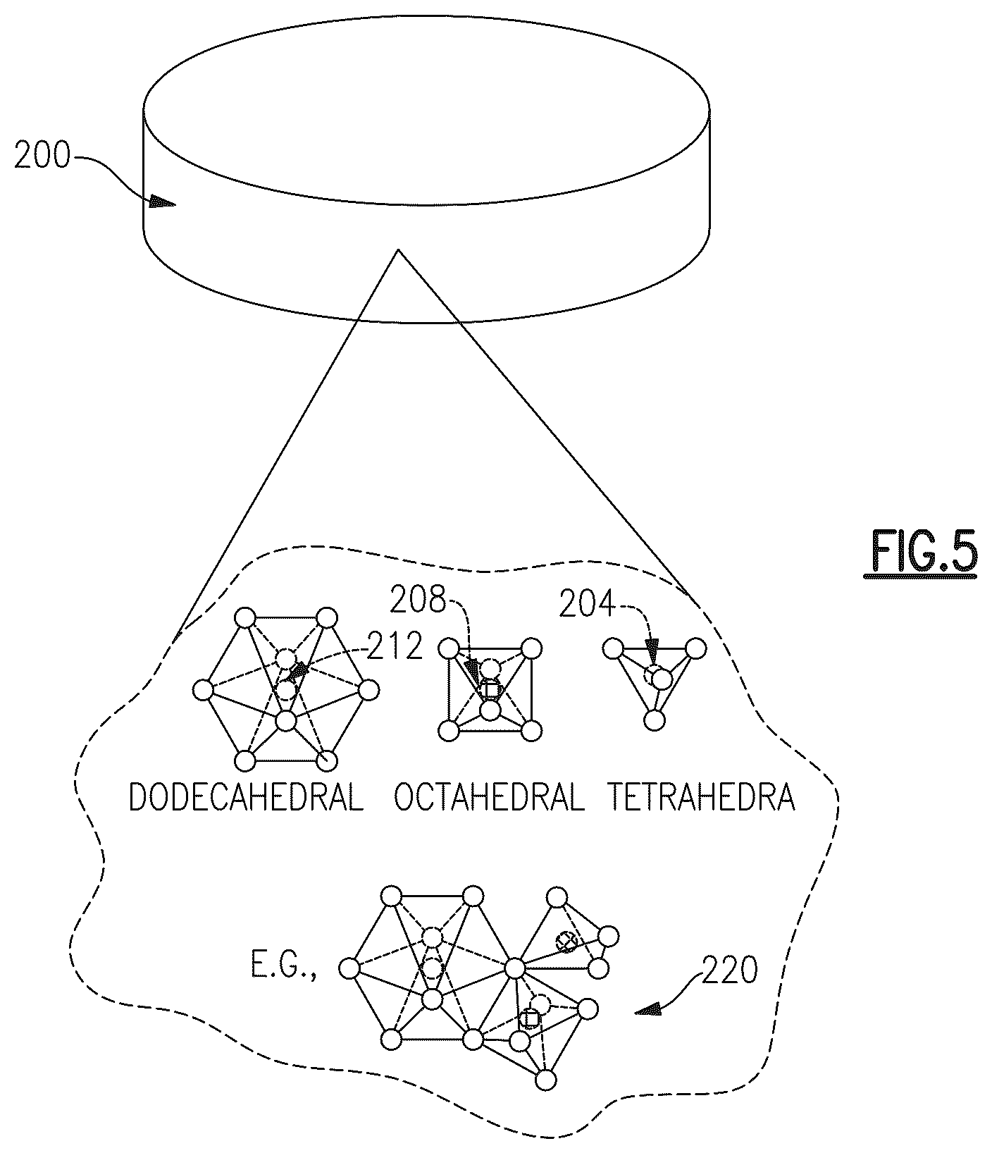 Patent US11814301 Figure 5 – Temperature insensitive dielectric constant garnets
