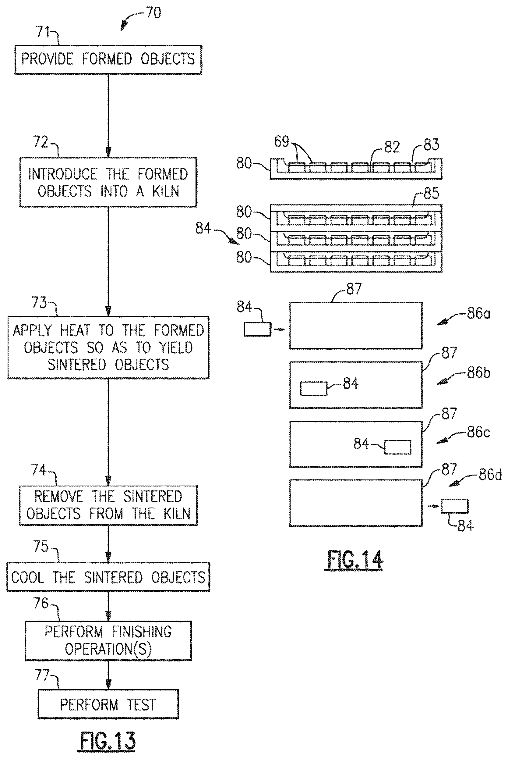 Patent US11814301 Figure 12 – Temperature insensitive dielectric constant garnets